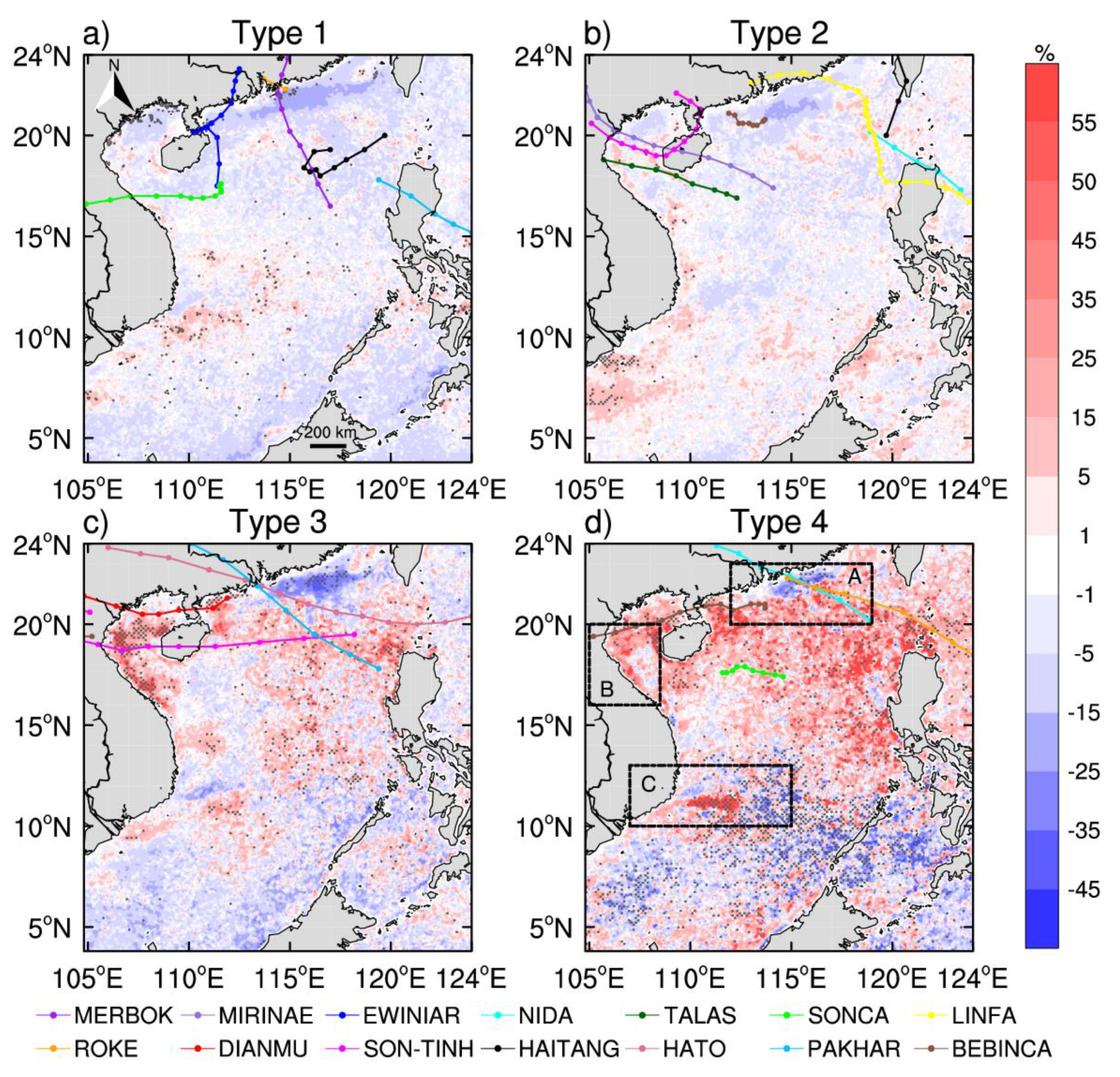 Remotesensing 13 03250 g012