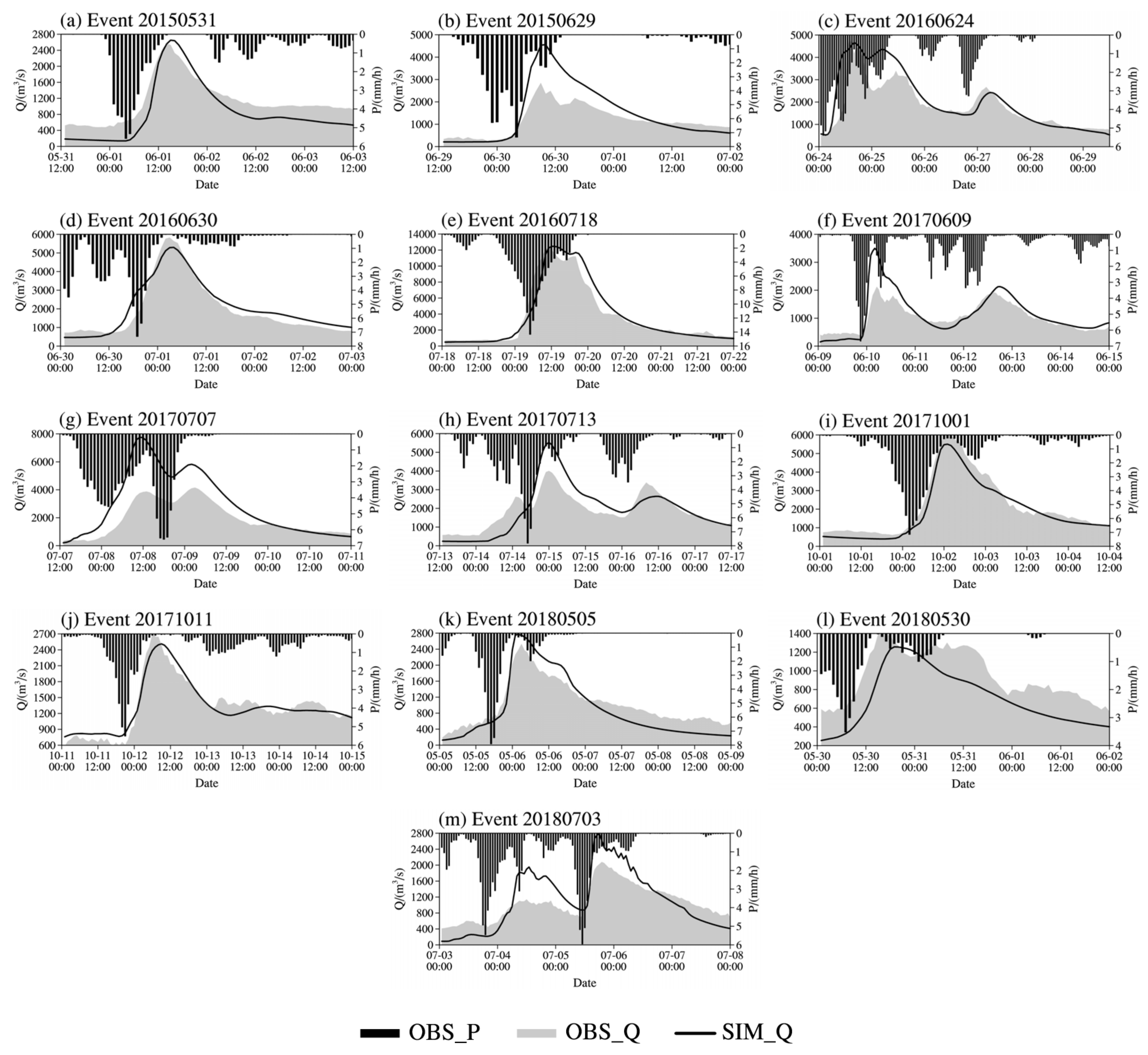 Remotesensing 13 03251 g005 Remotesensing 13 03251 g005