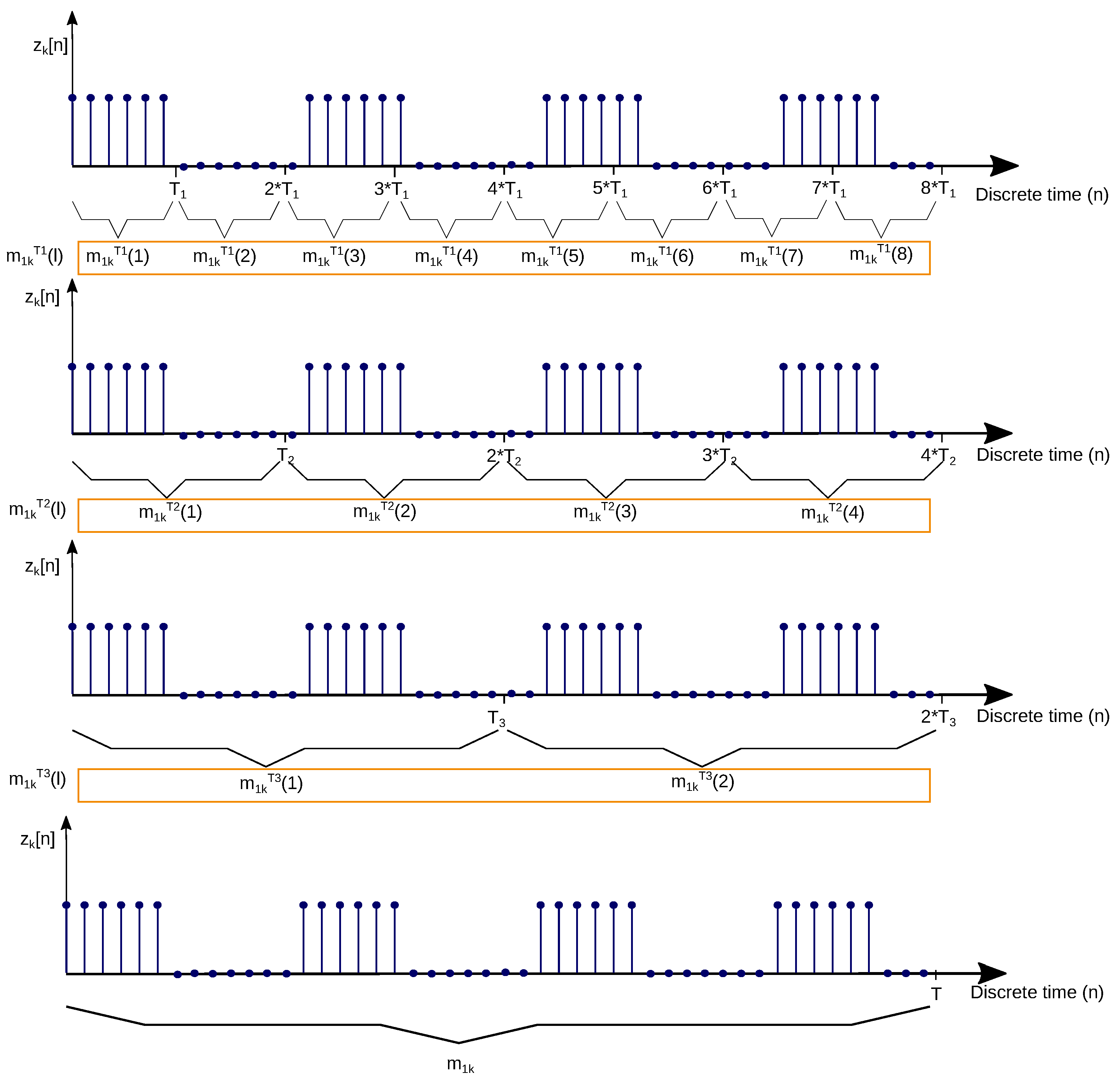 Remotesensing 13 03252 g001