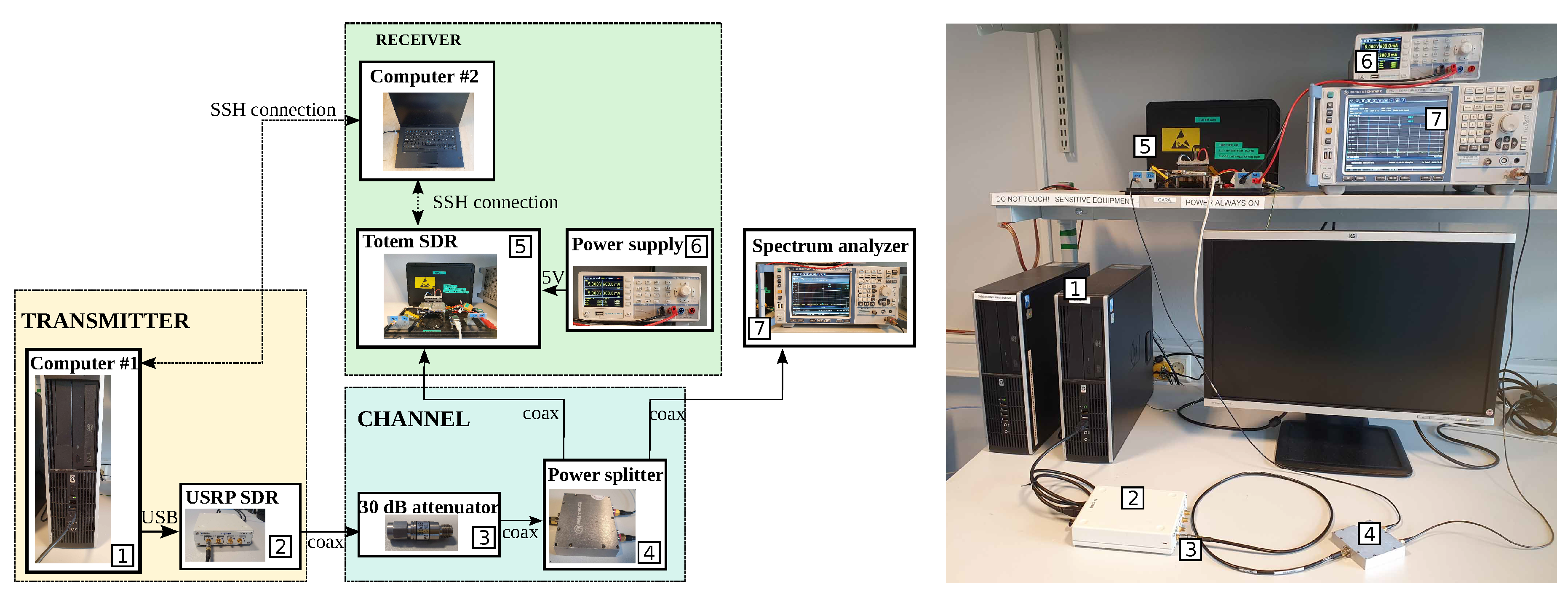 Remotesensing 13 03252 g002