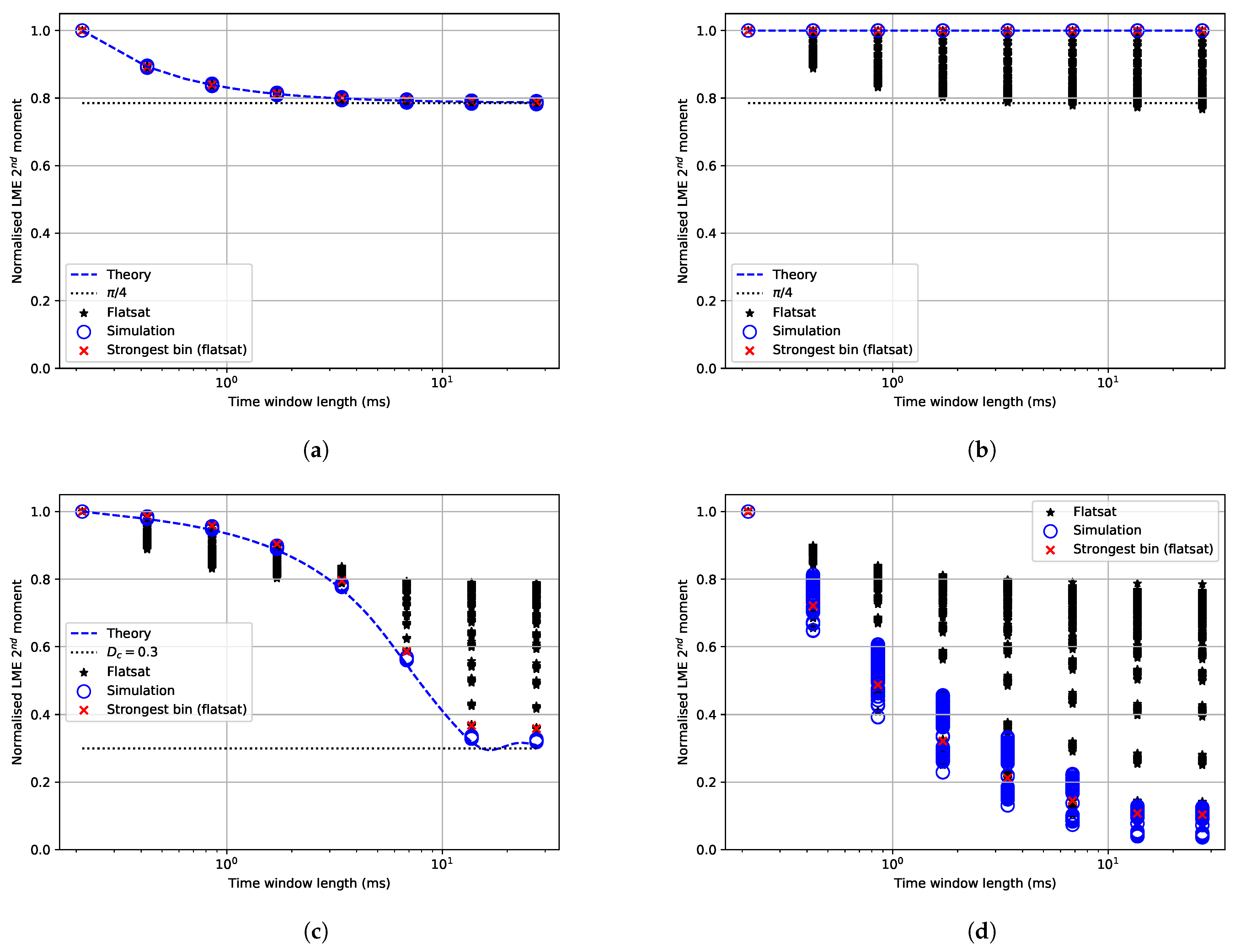 Remotesensing 13 03252 g004