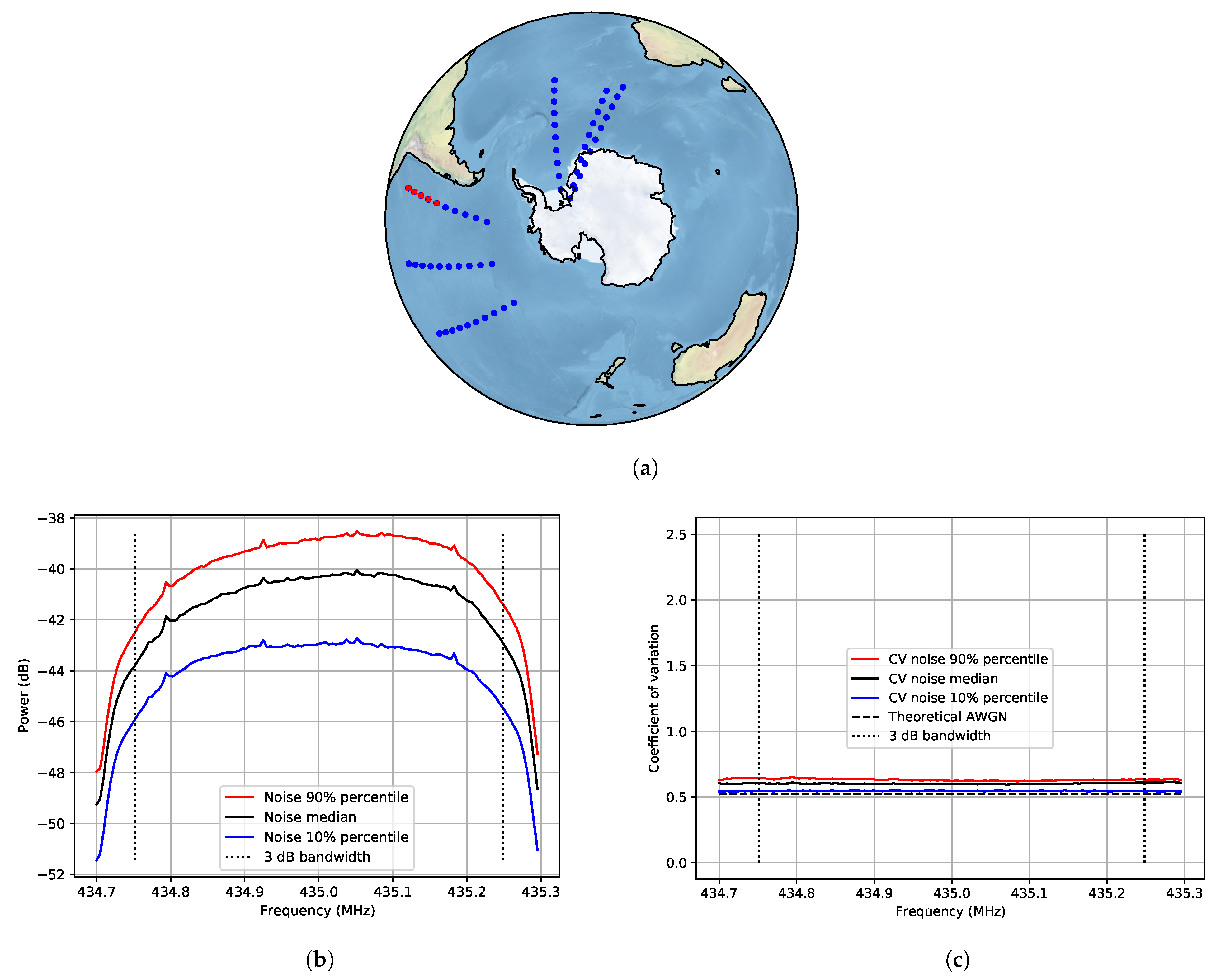 Remotesensing 13 03252 g006