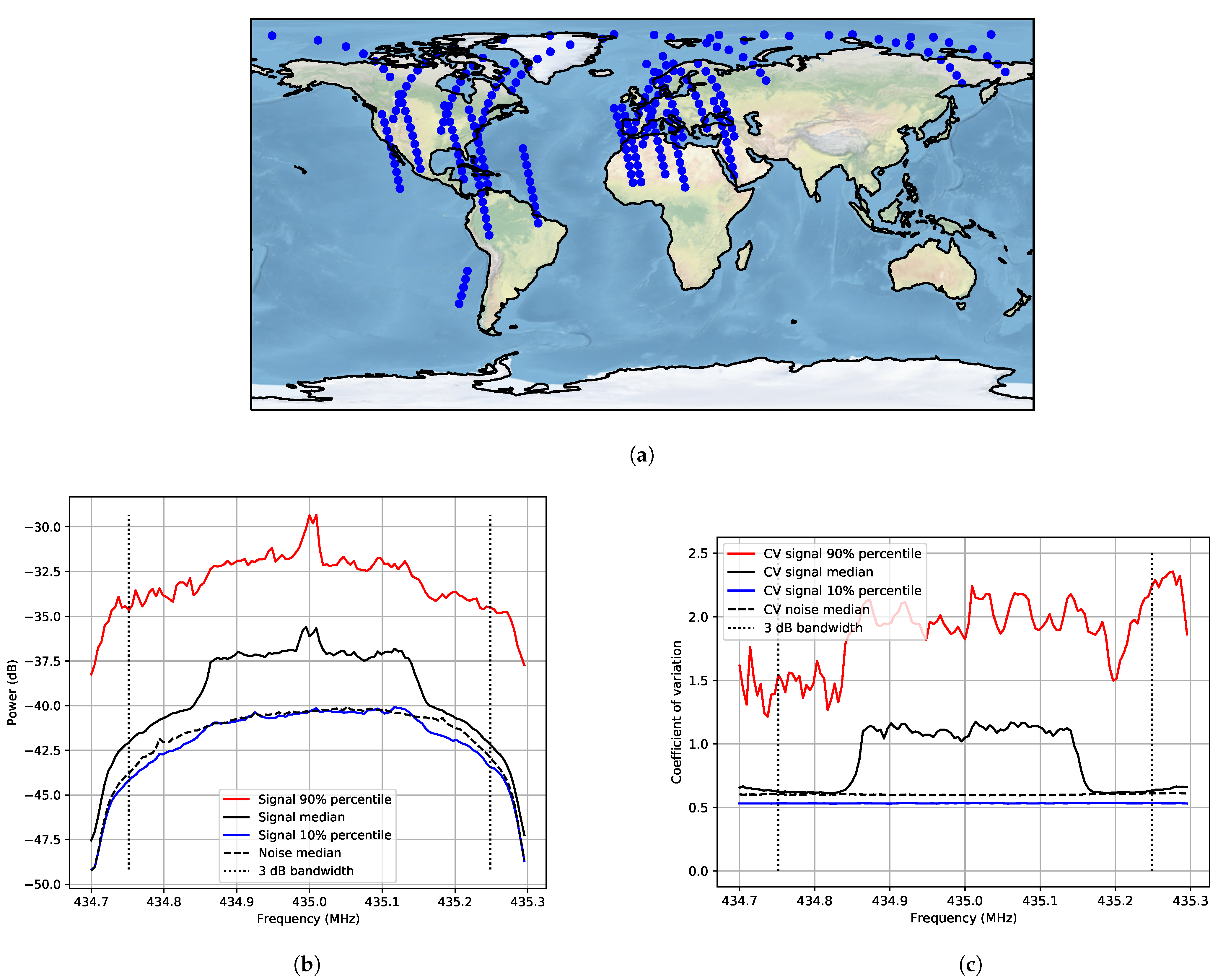 Remotesensing 13 03252 g008