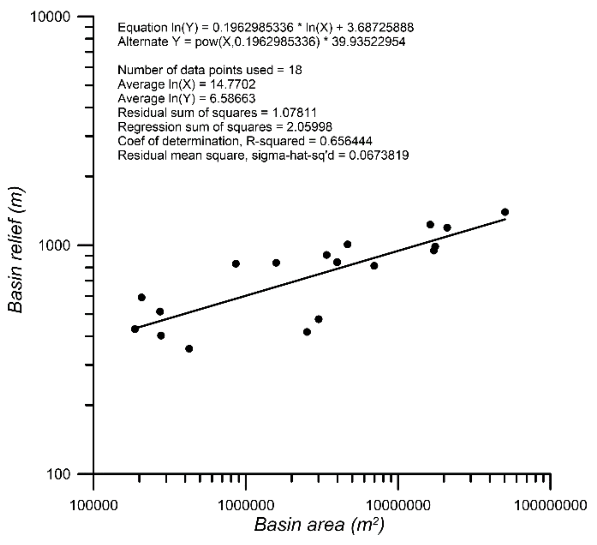 Remotesensing 13 03254 g005