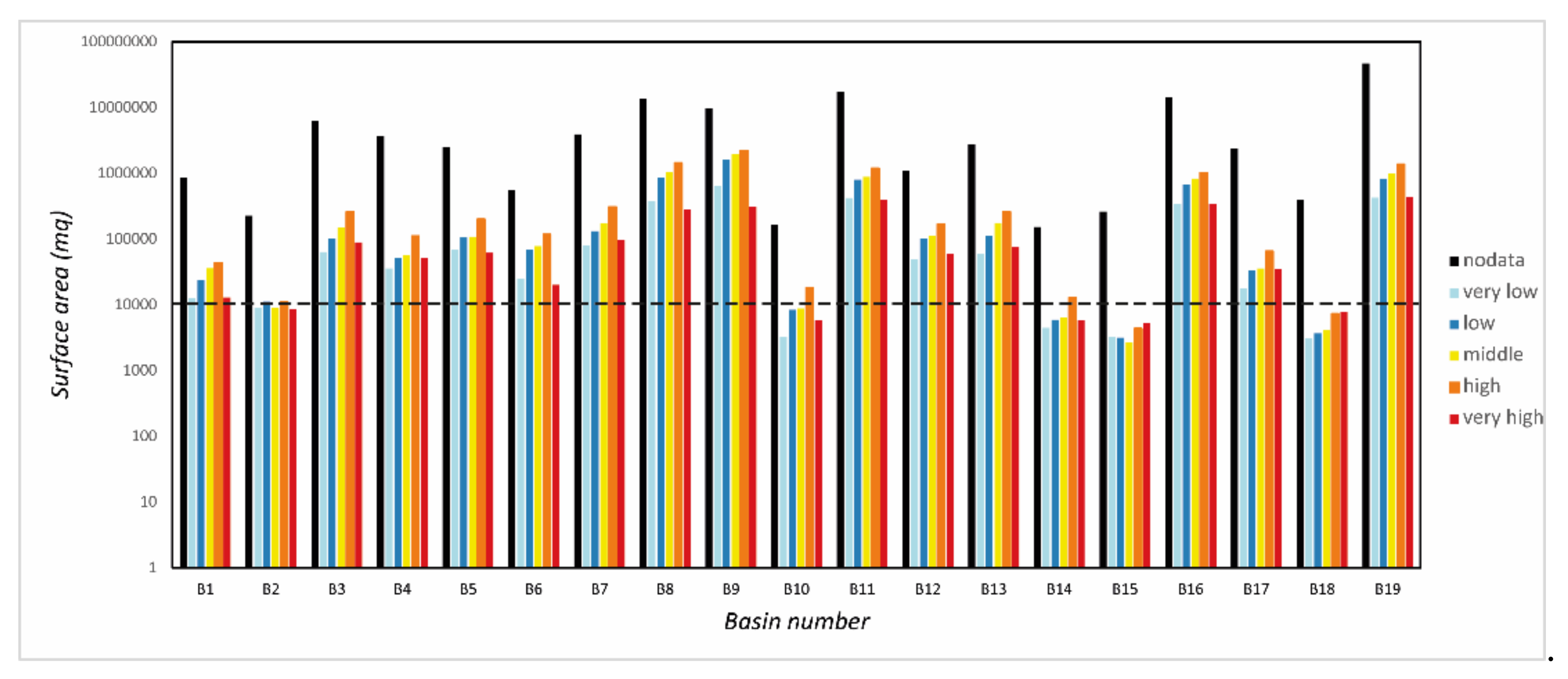 Remotesensing 13 03254 g013