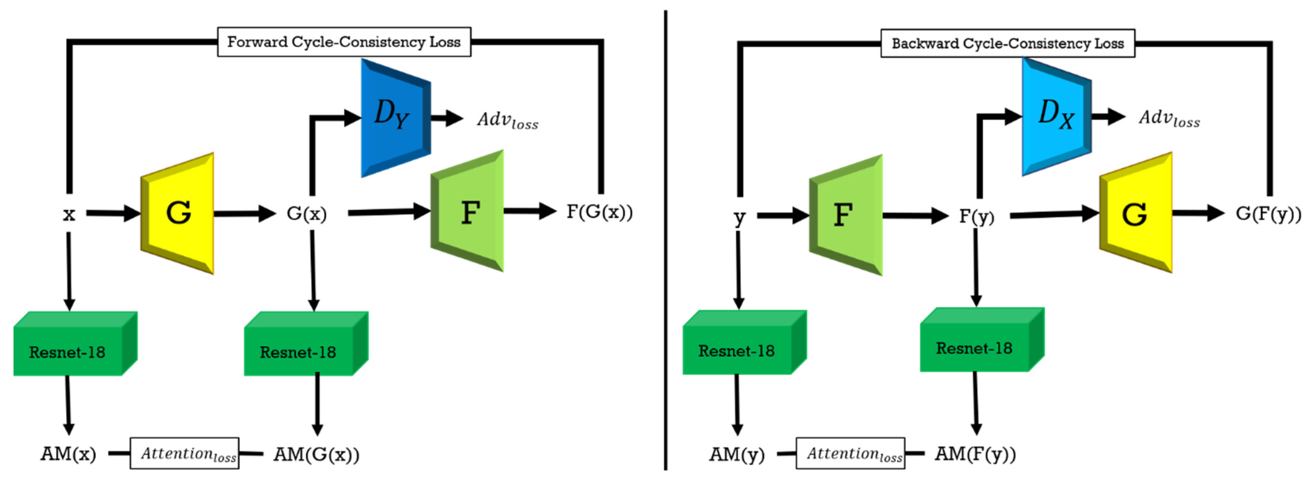 Remotesensing 13 03257 g002 Remotesensing 13 03257 g002