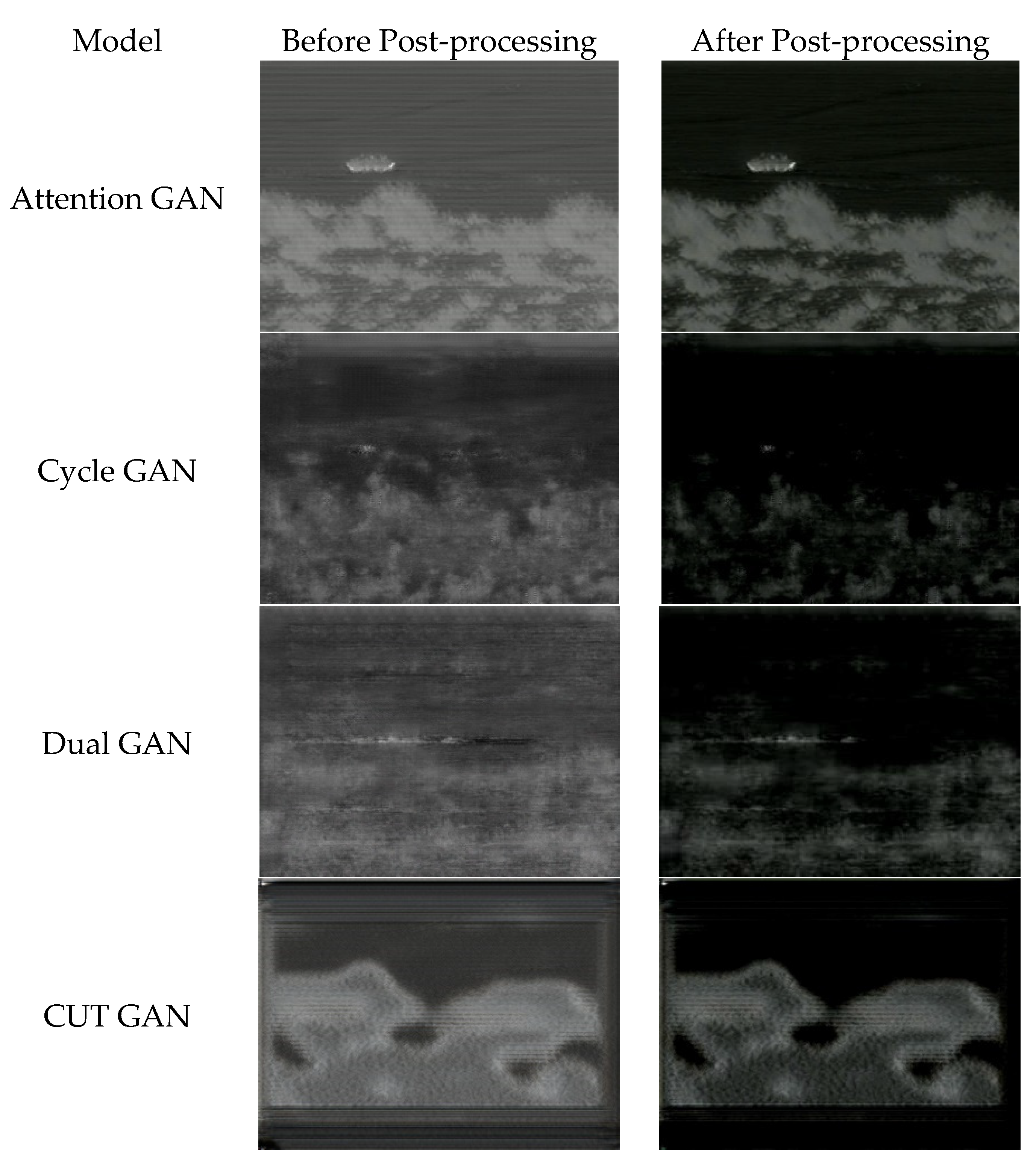 Remotesensing 13 03257 g011 Remotesensing 13 03257 g011