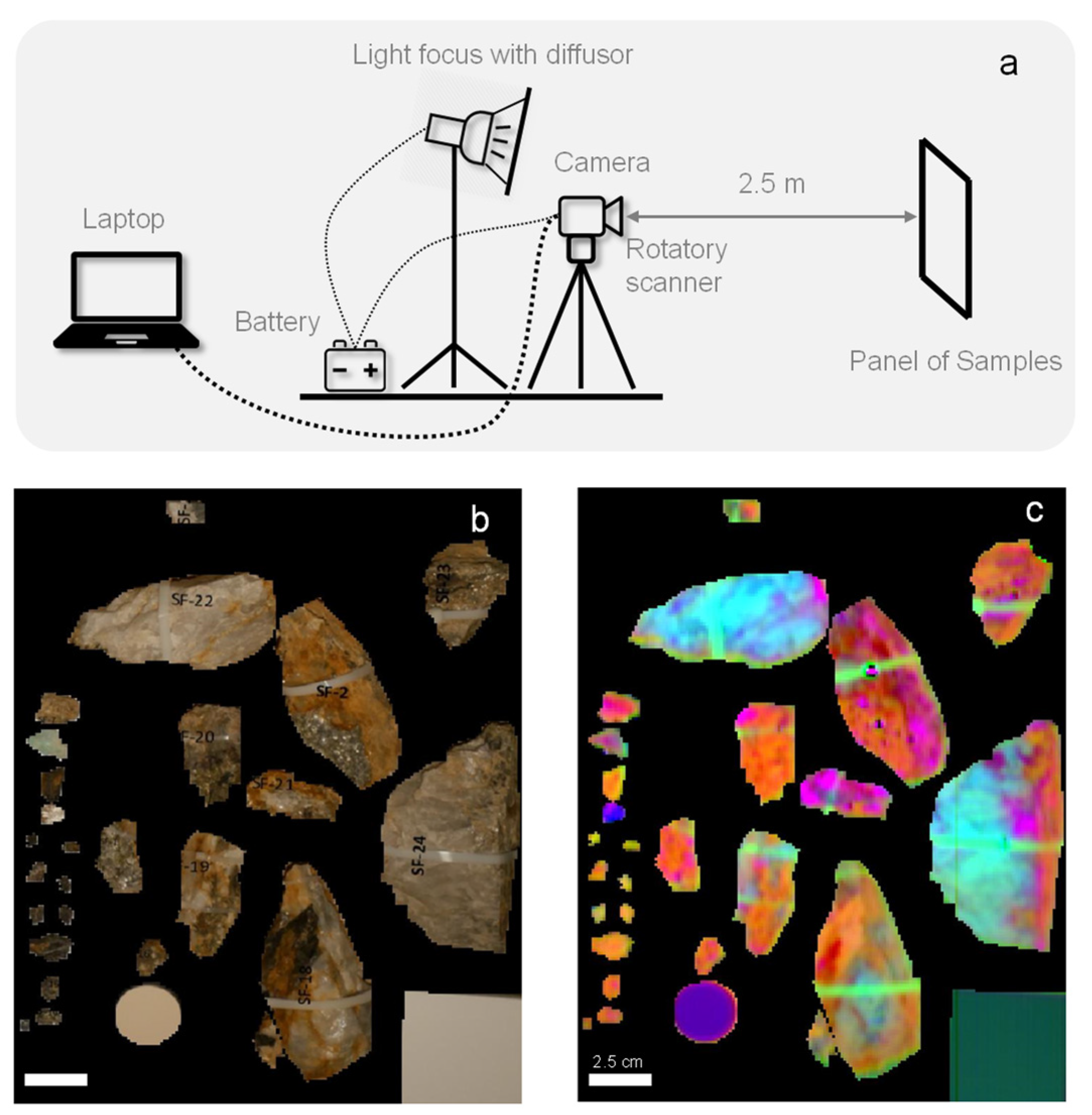 Remotesensing 13 03258 g003