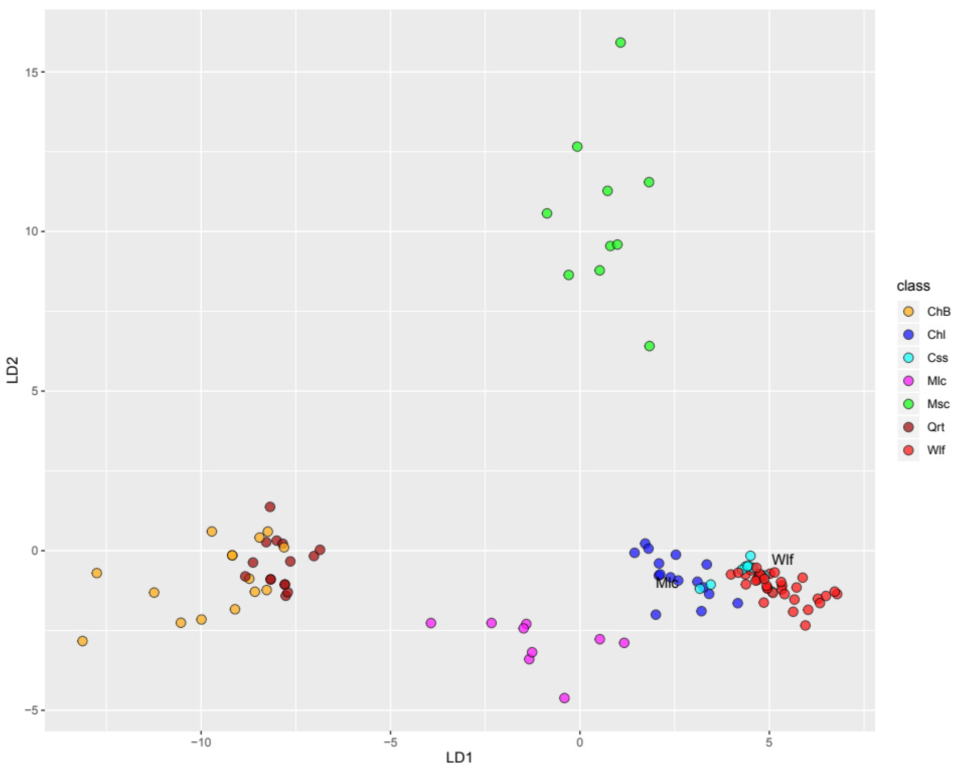 Remotesensing 13 03258 g005a