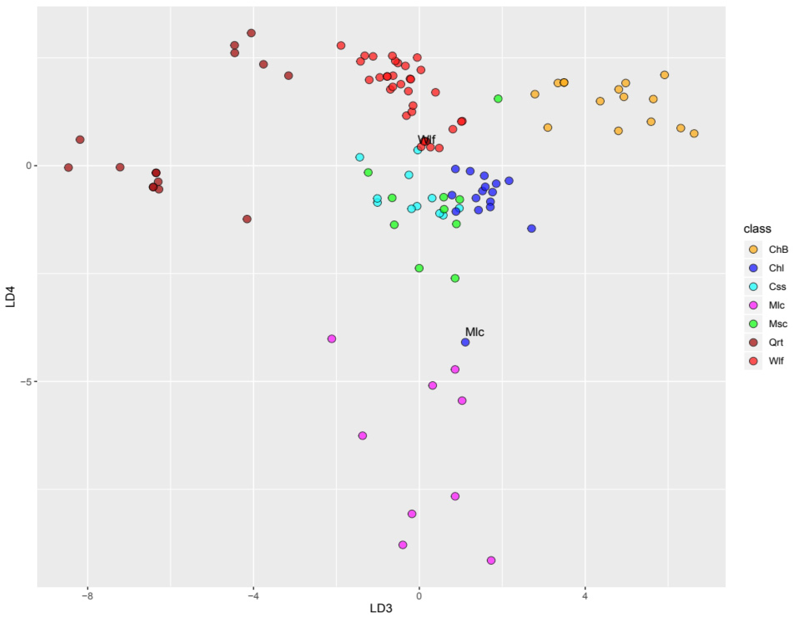 Remotesensing 13 03258 g005b