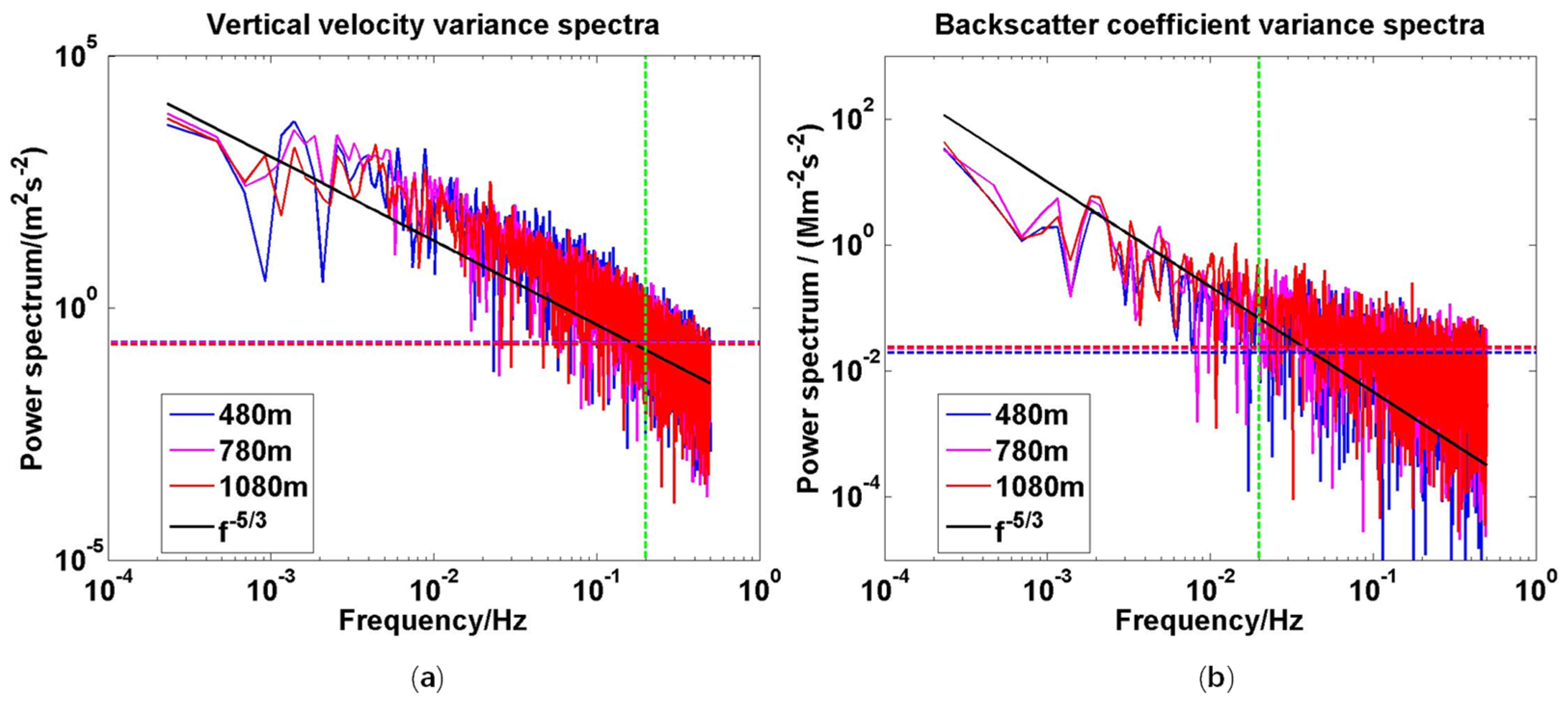 Remotesensing 13 03259 g008