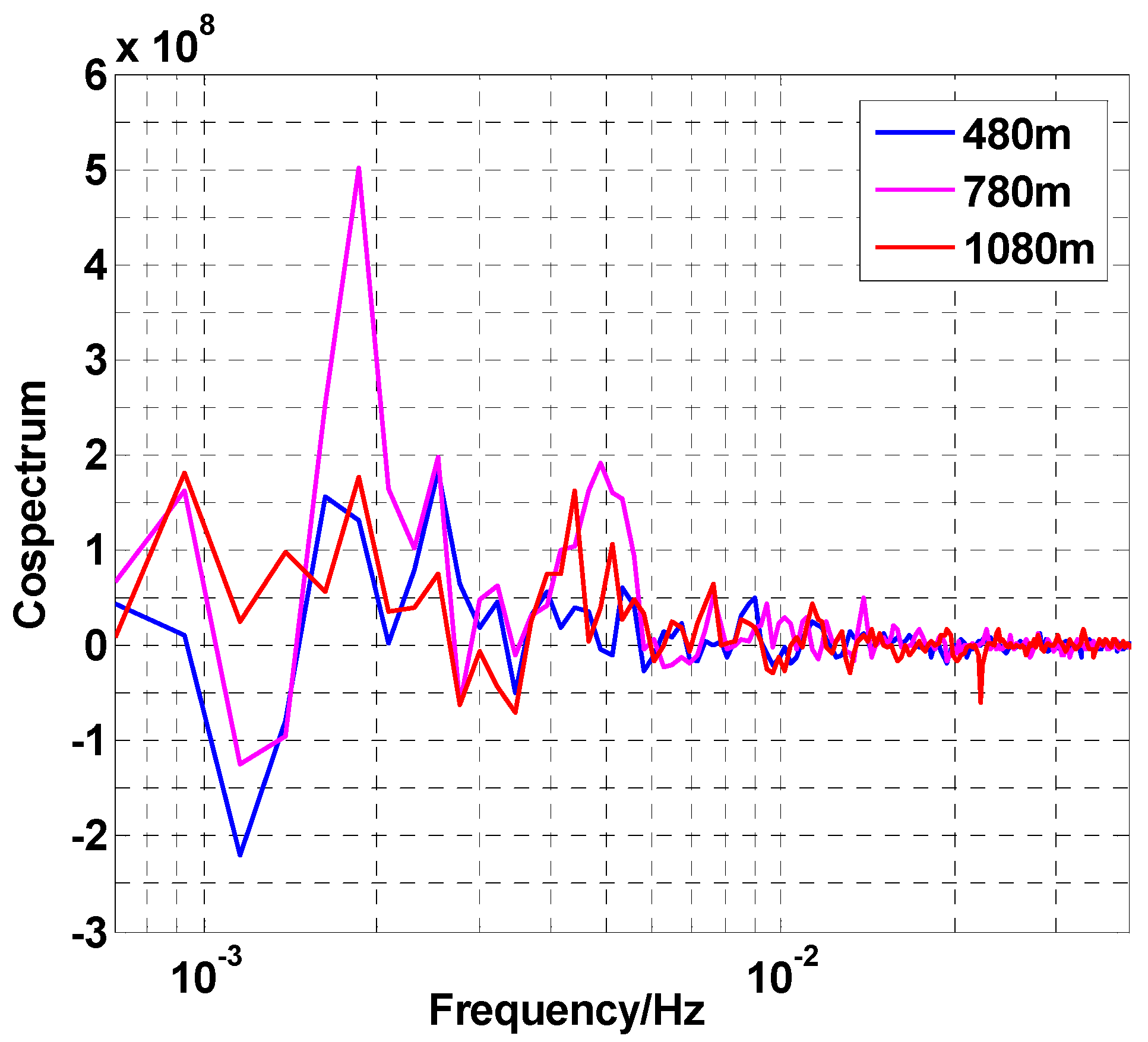 Remotesensing 13 03259 g009