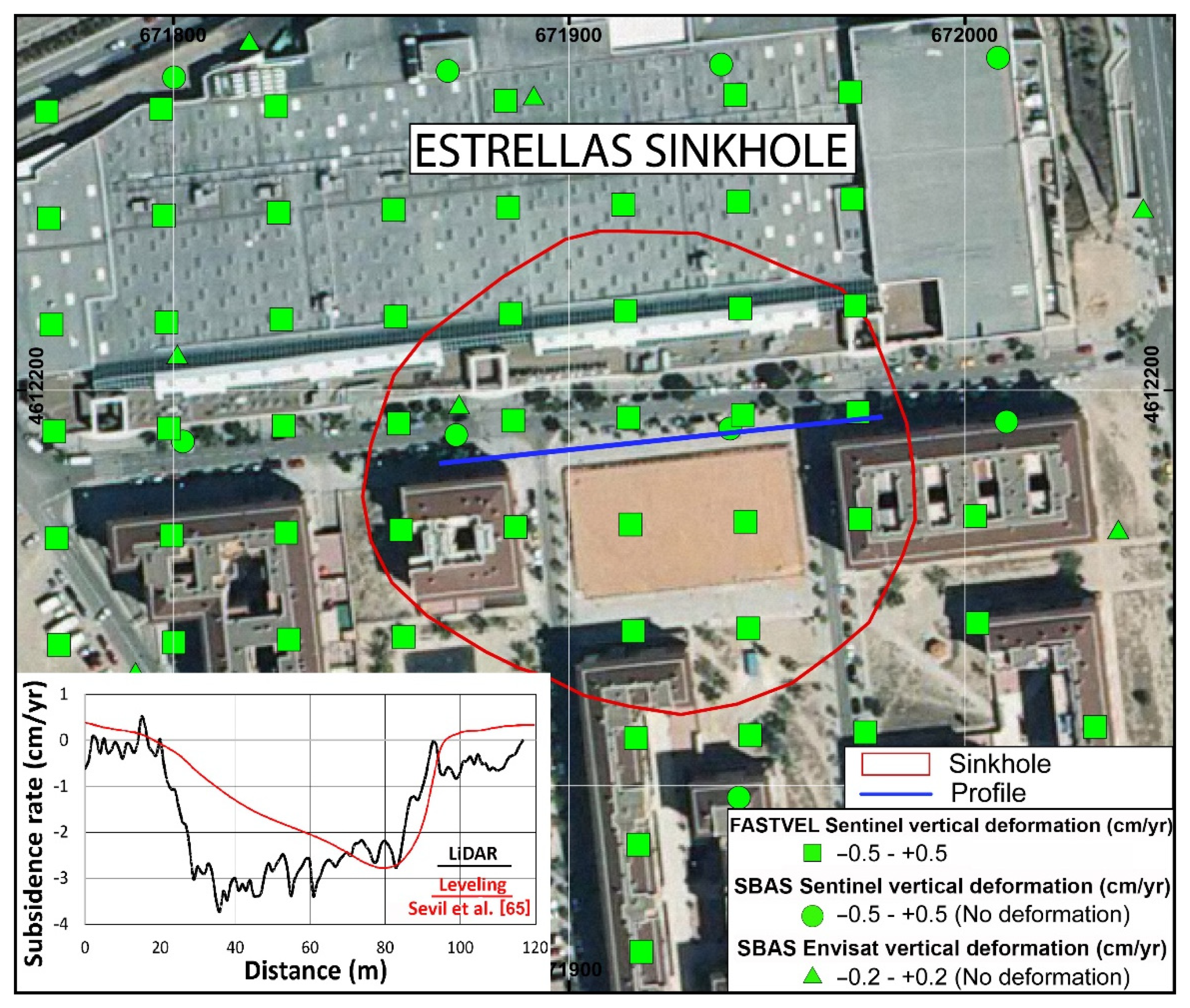 Remotesensing 13 03261 g007