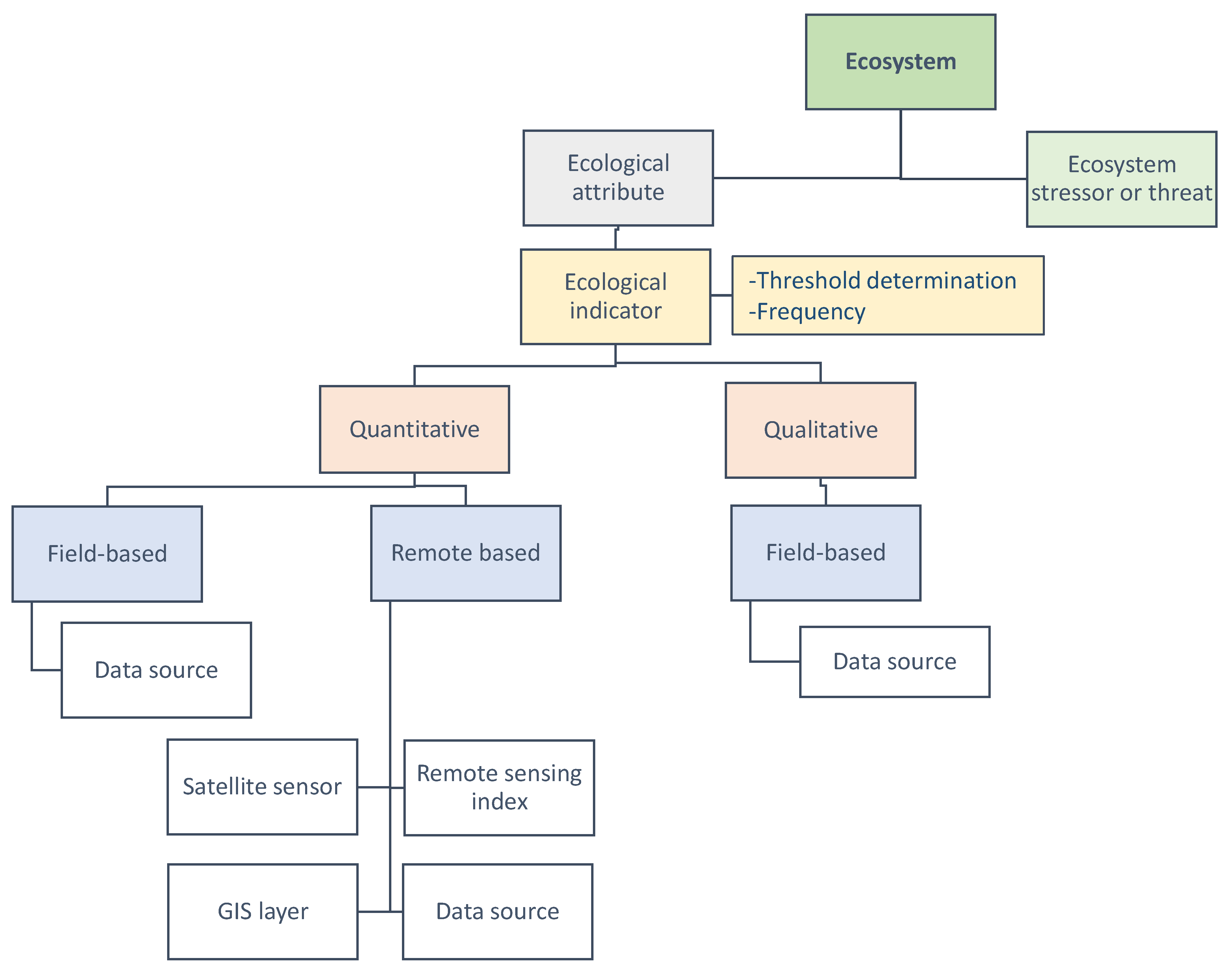 Remotesensing 13 03262 g001