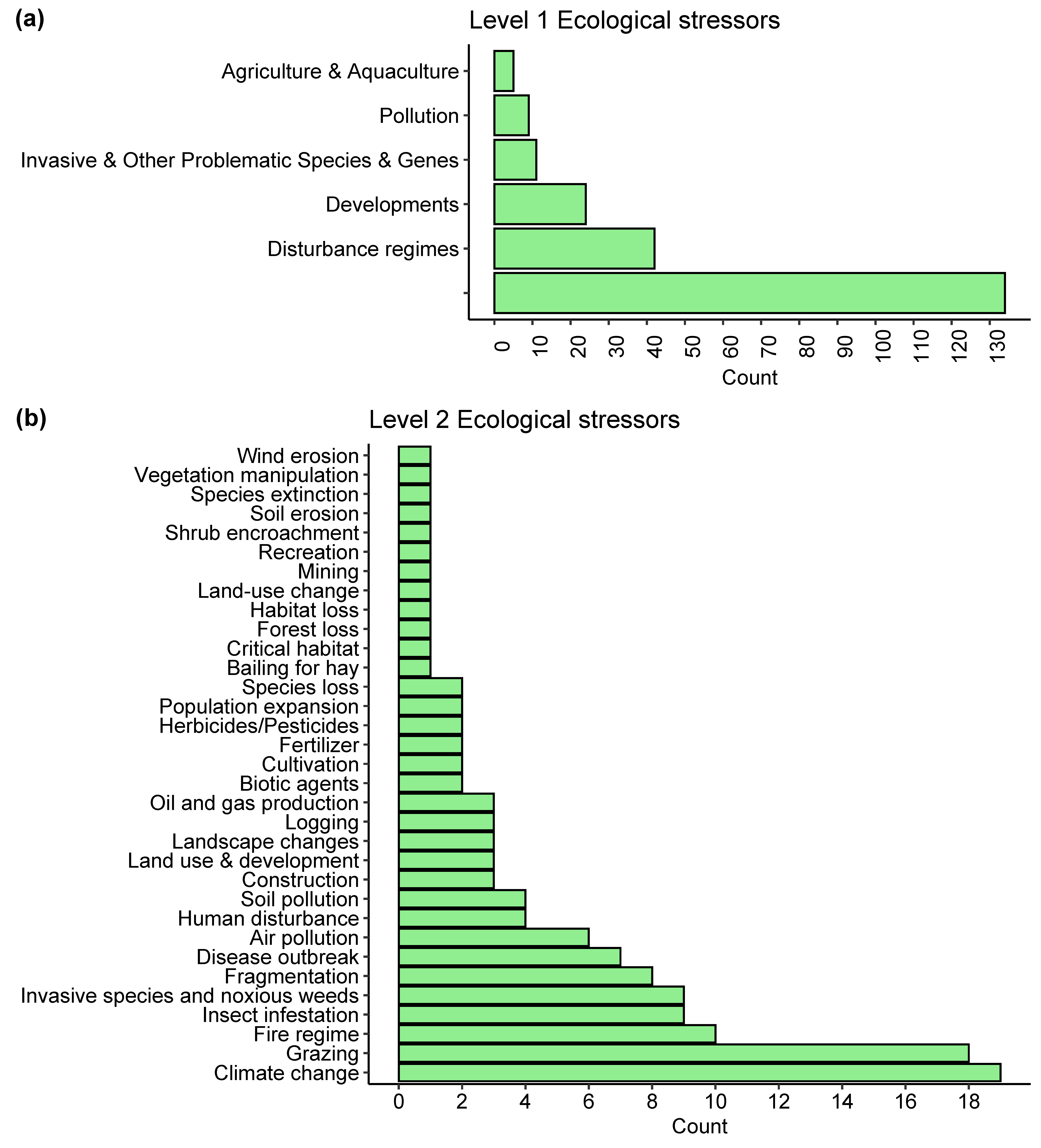Remotesensing 13 03262 g007