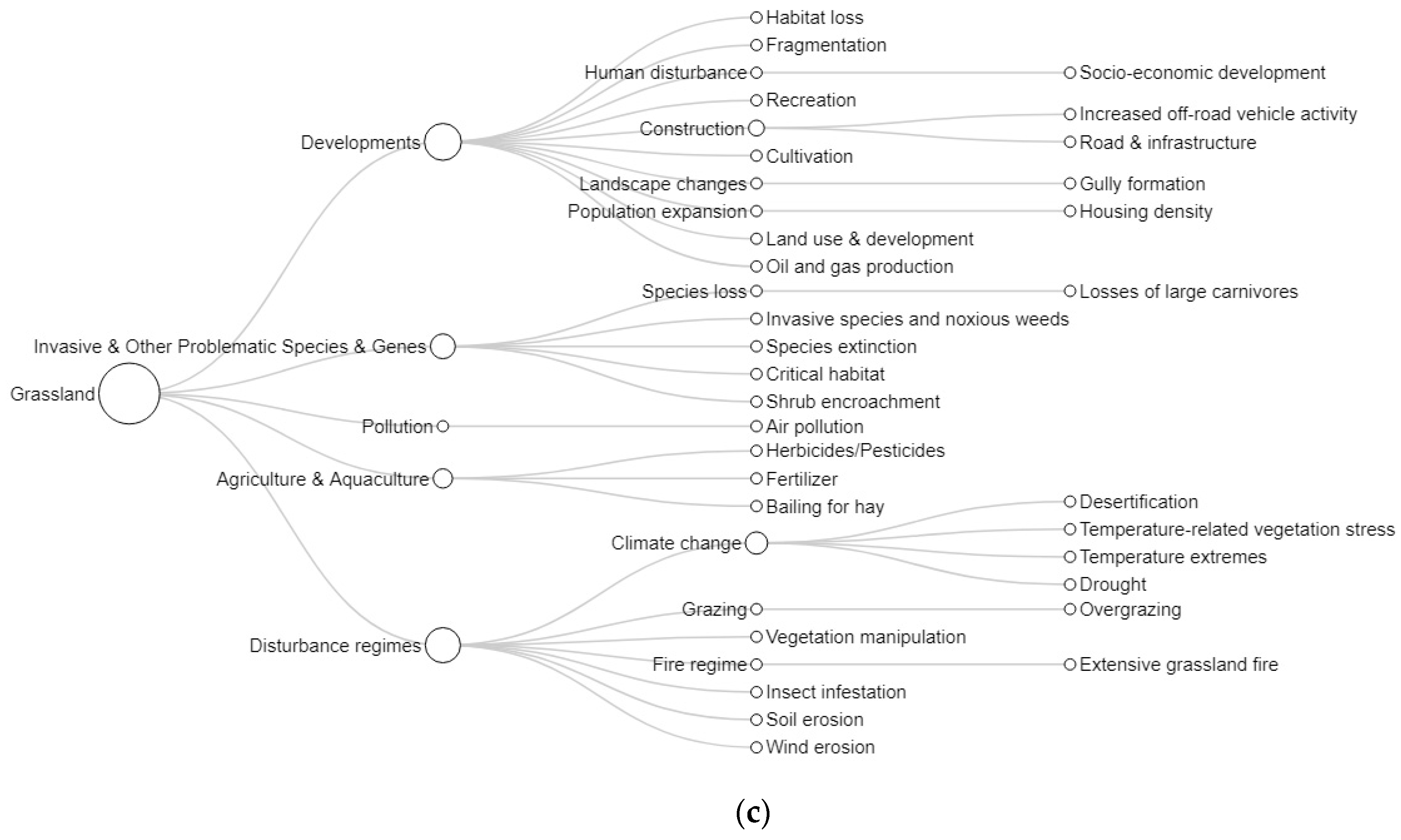 Remotesensing 13 03262 g008b