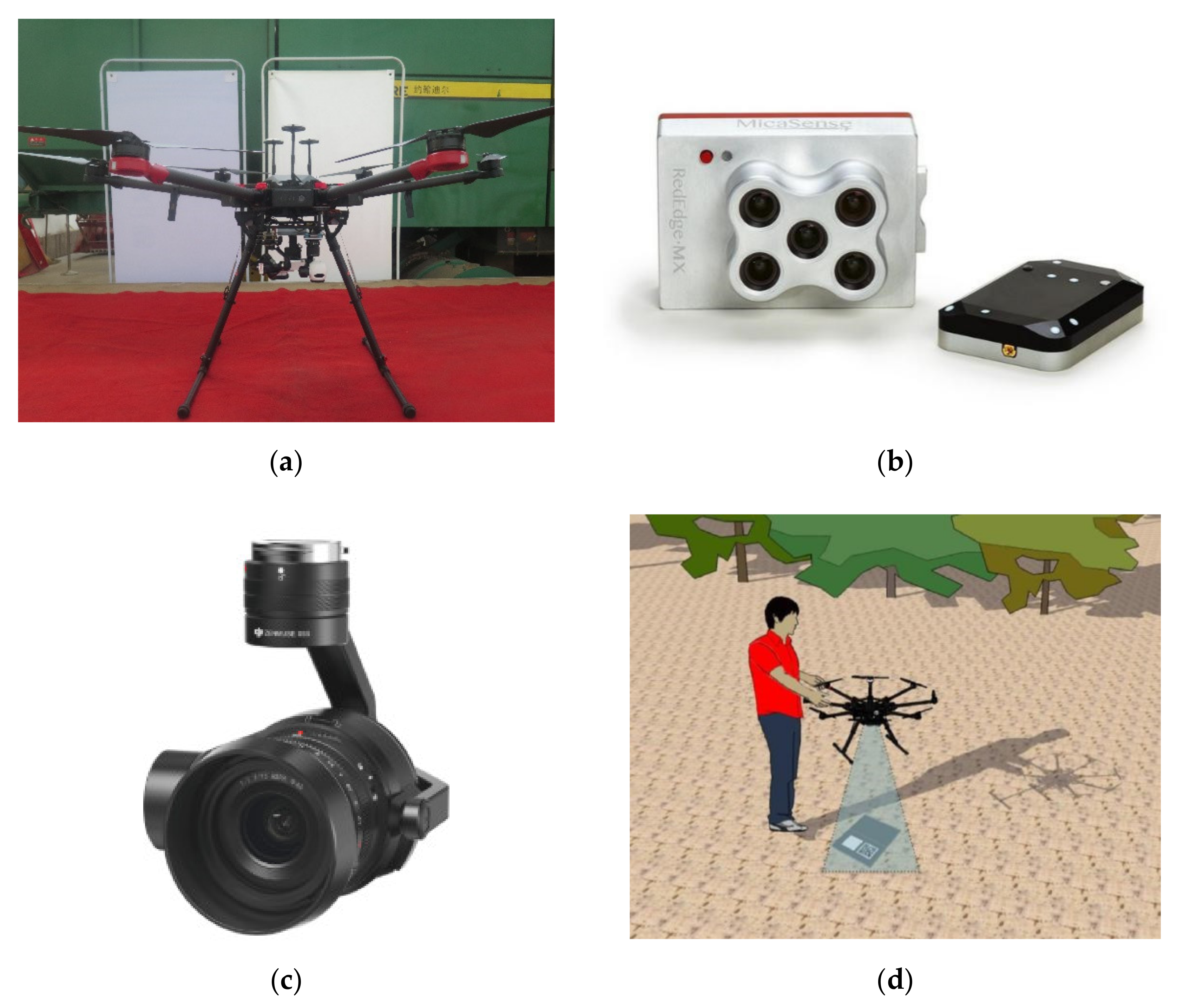 Remotesensing 13 03263 g002