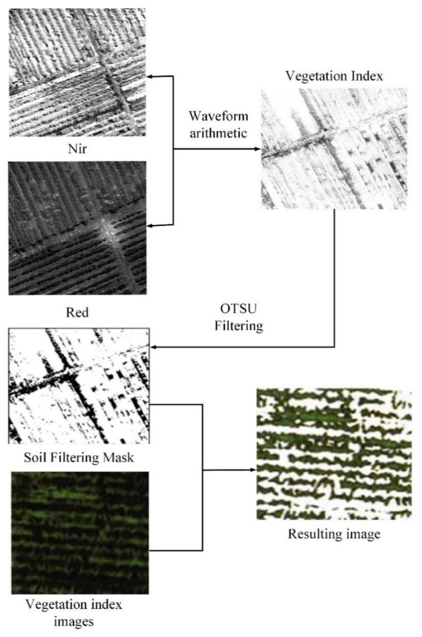 Remotesensing 13 03263 g004