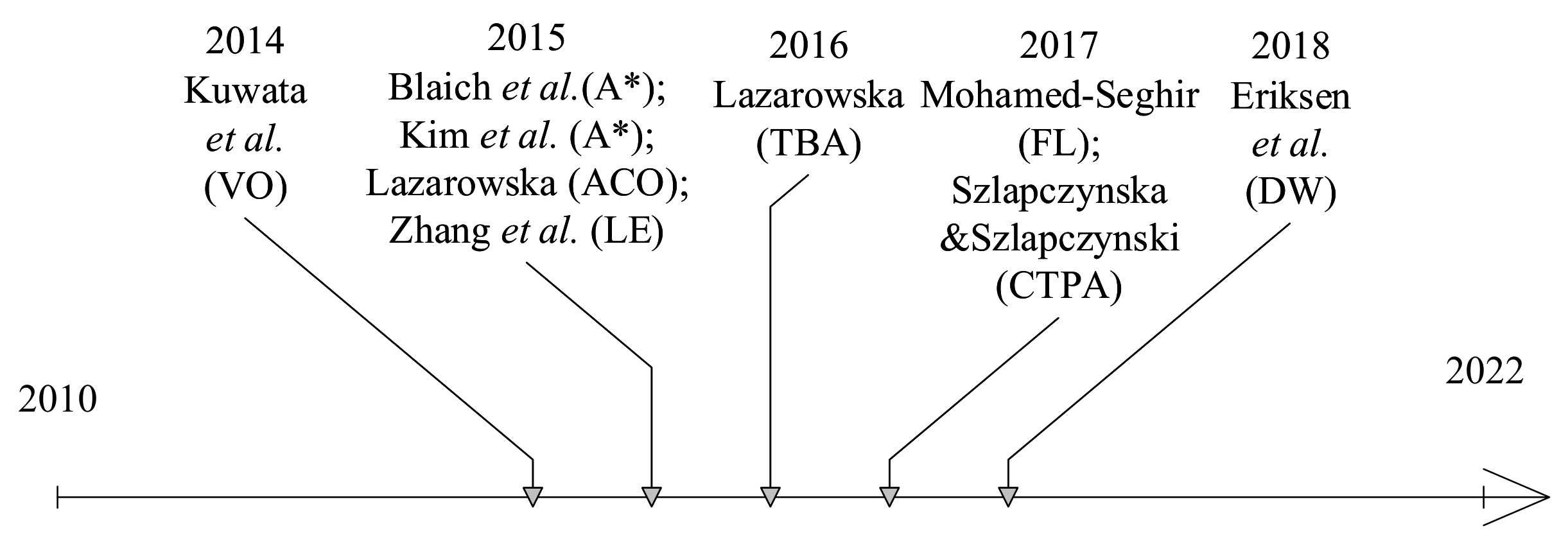 Remotesensing 13 03265 g007