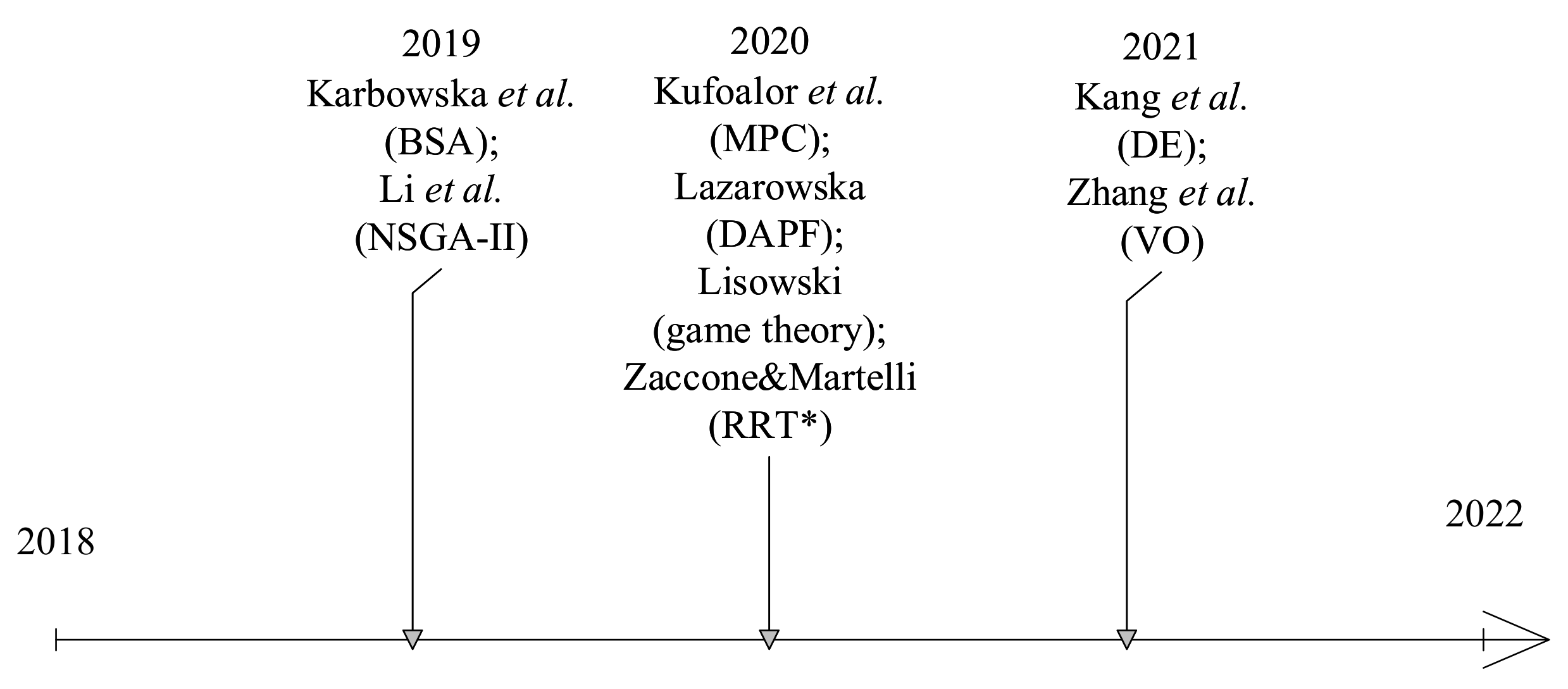 Remotesensing 13 03265 g008