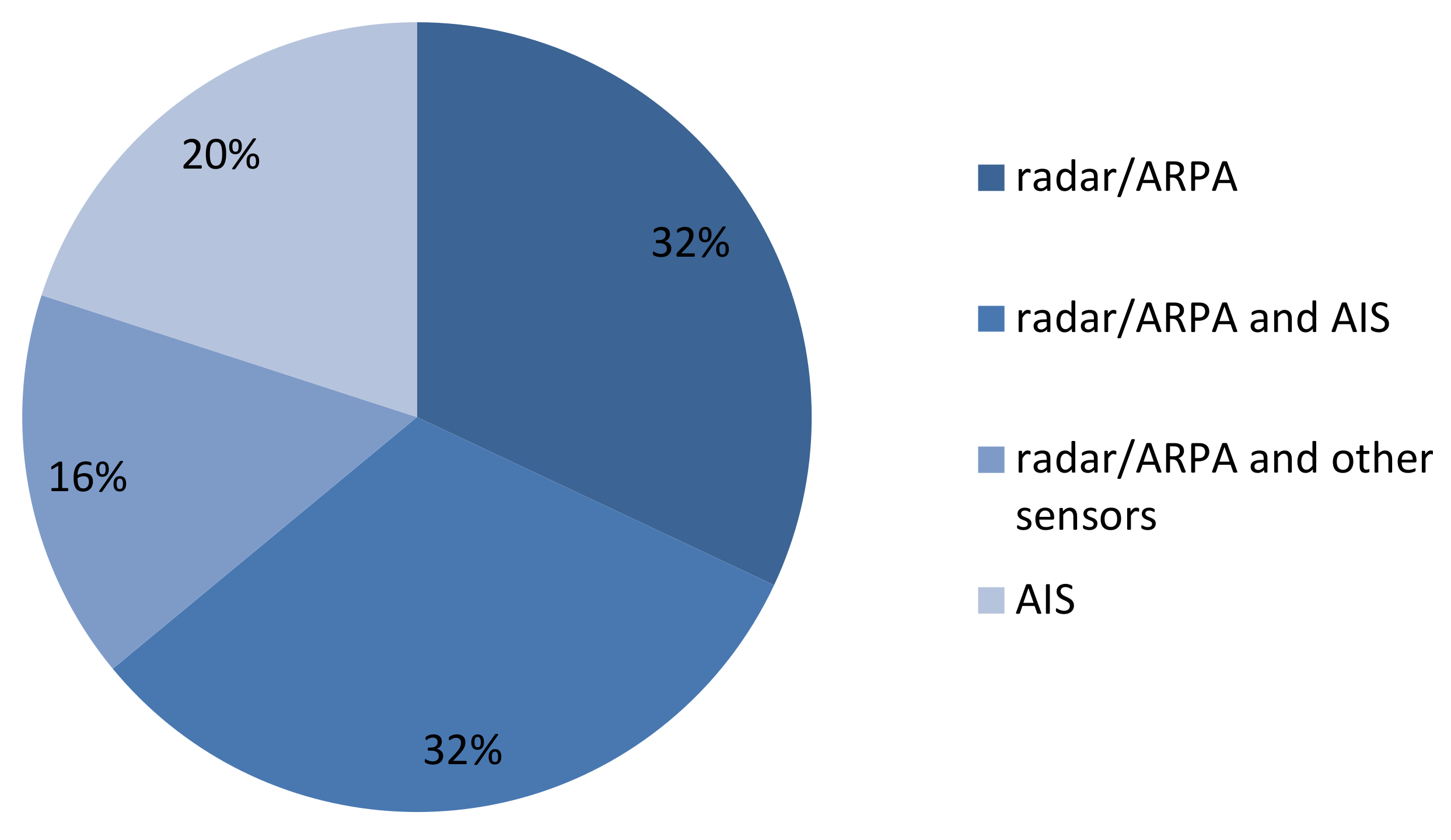 Remotesensing 13 03265 g009