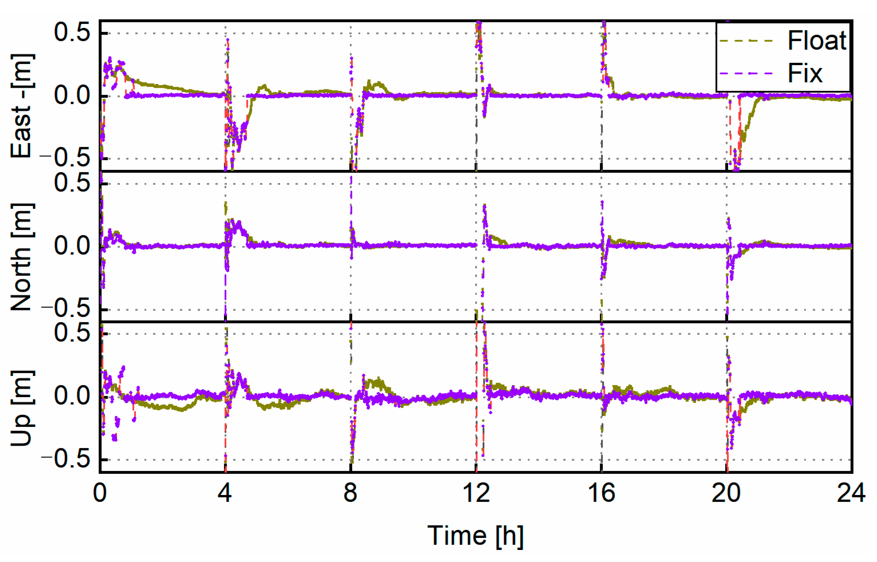 Remotesensing 13 03266 g002