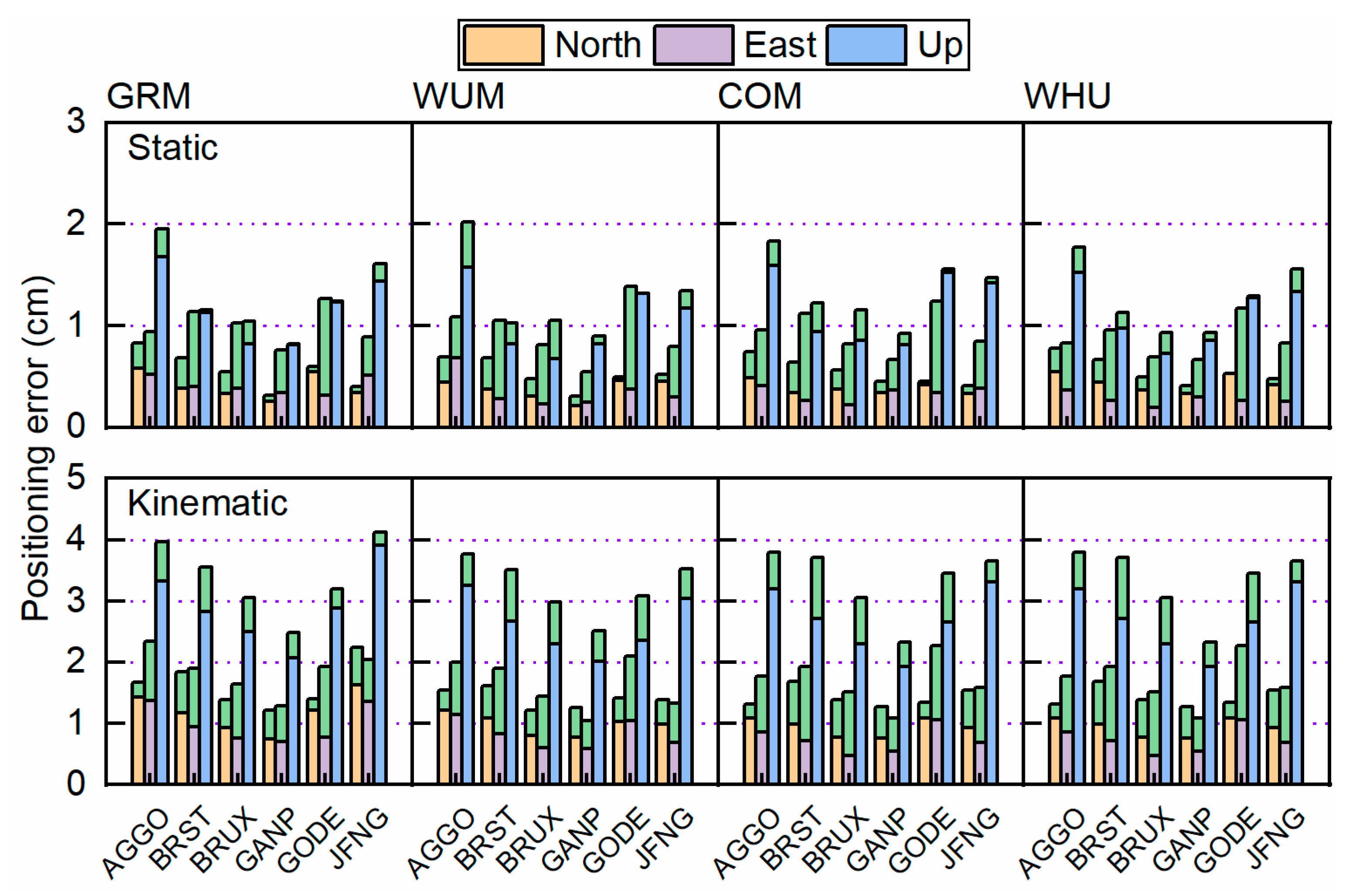 Remotesensing 13 03266 g003