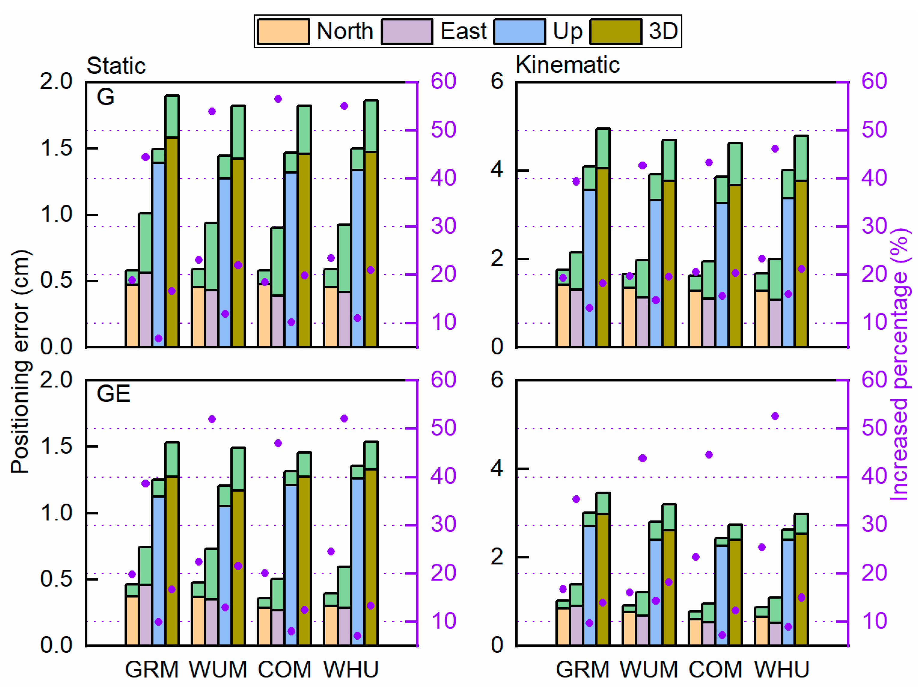 Remotesensing 13 03266 g004