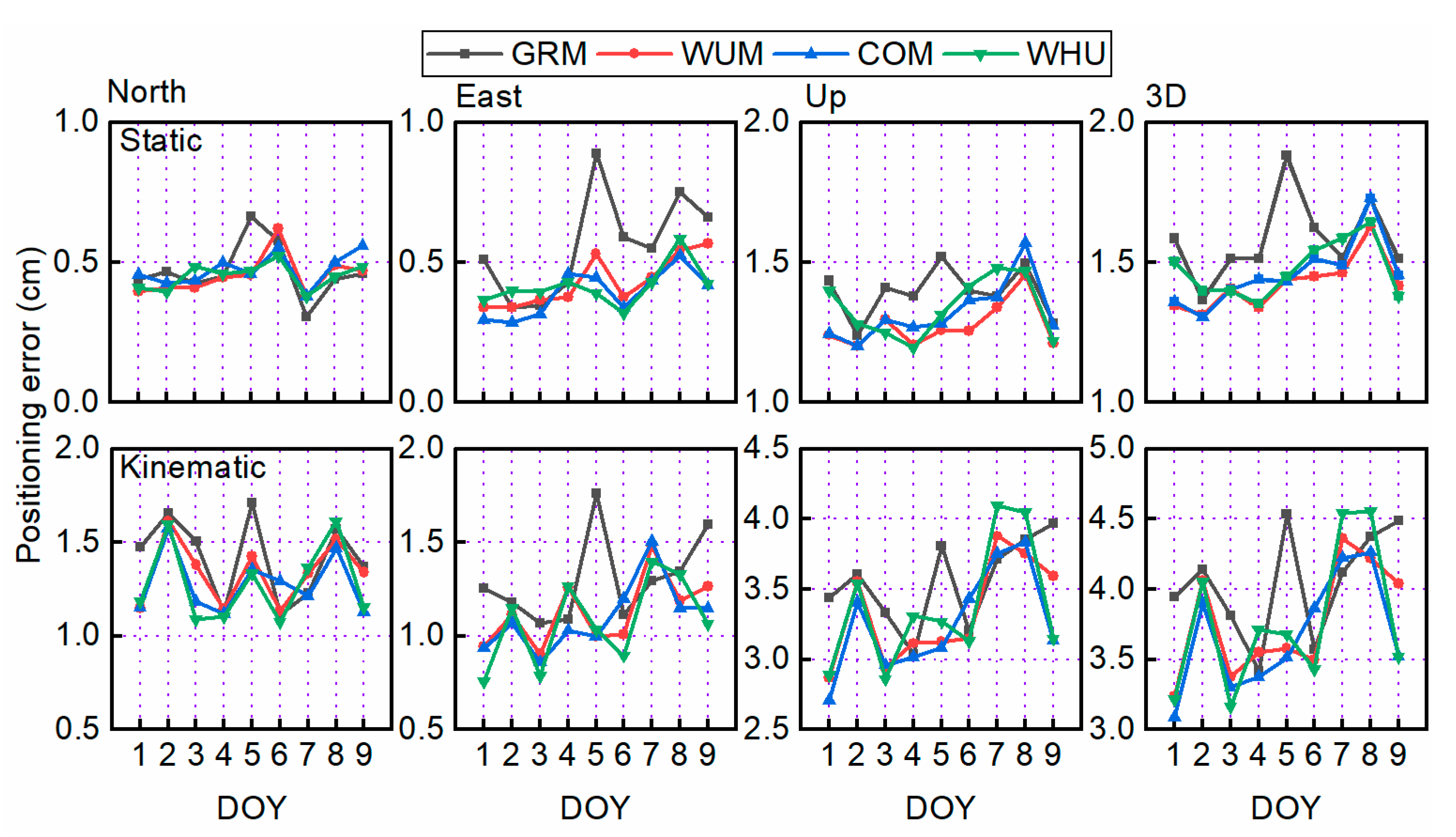 Remotesensing 13 03266 g005