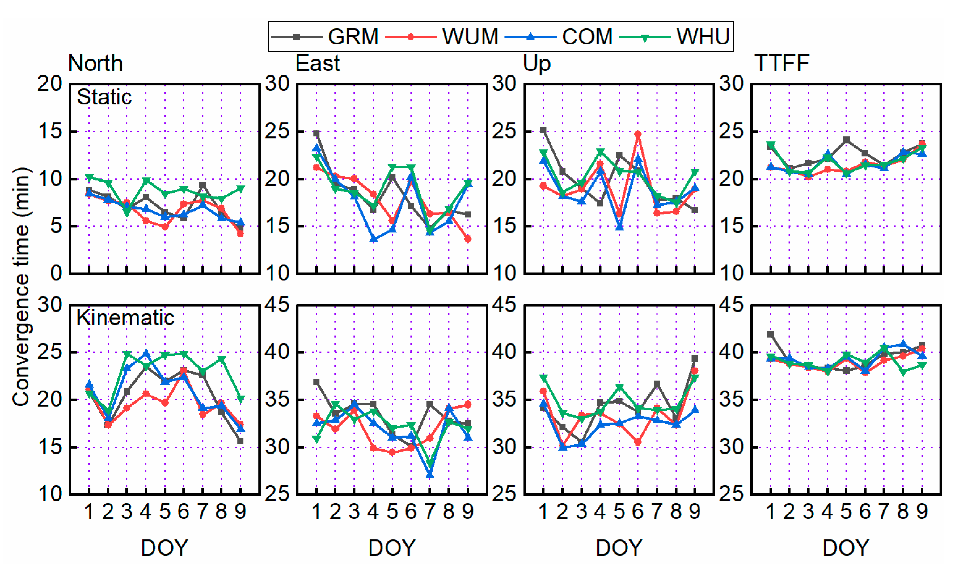 Remotesensing 13 03266 g006