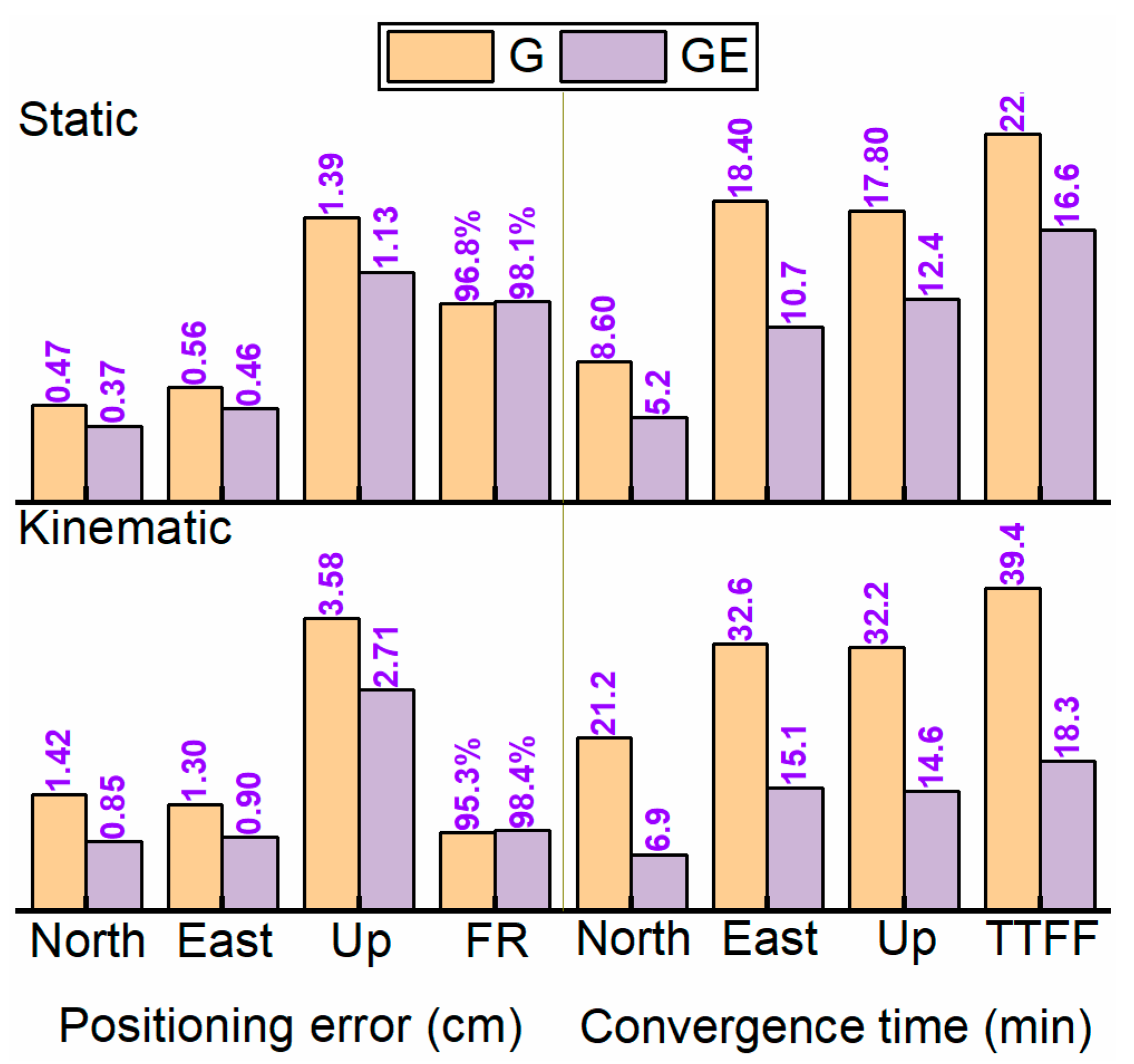 Remotesensing 13 03266 g007