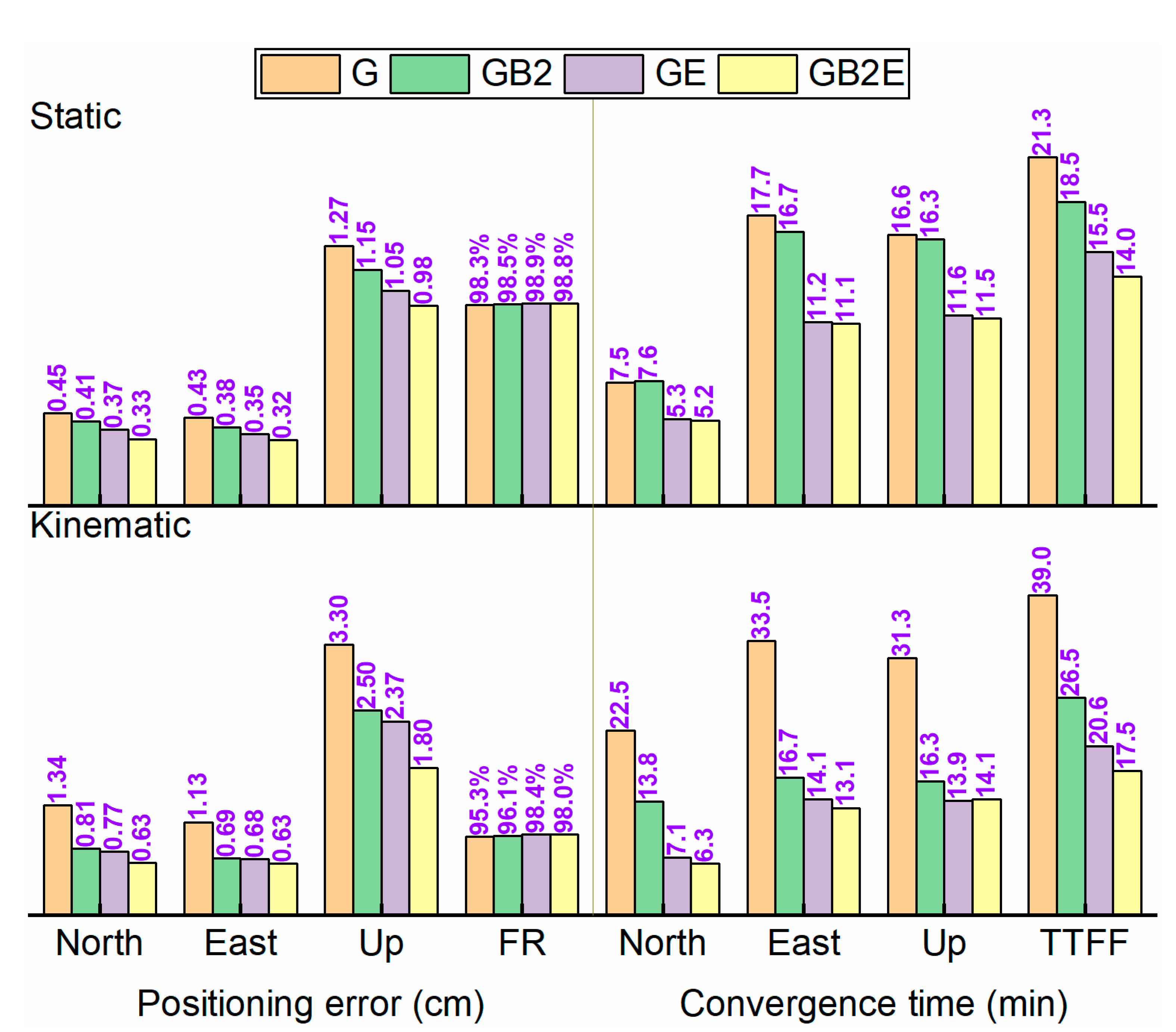 Remotesensing 13 03266 g008