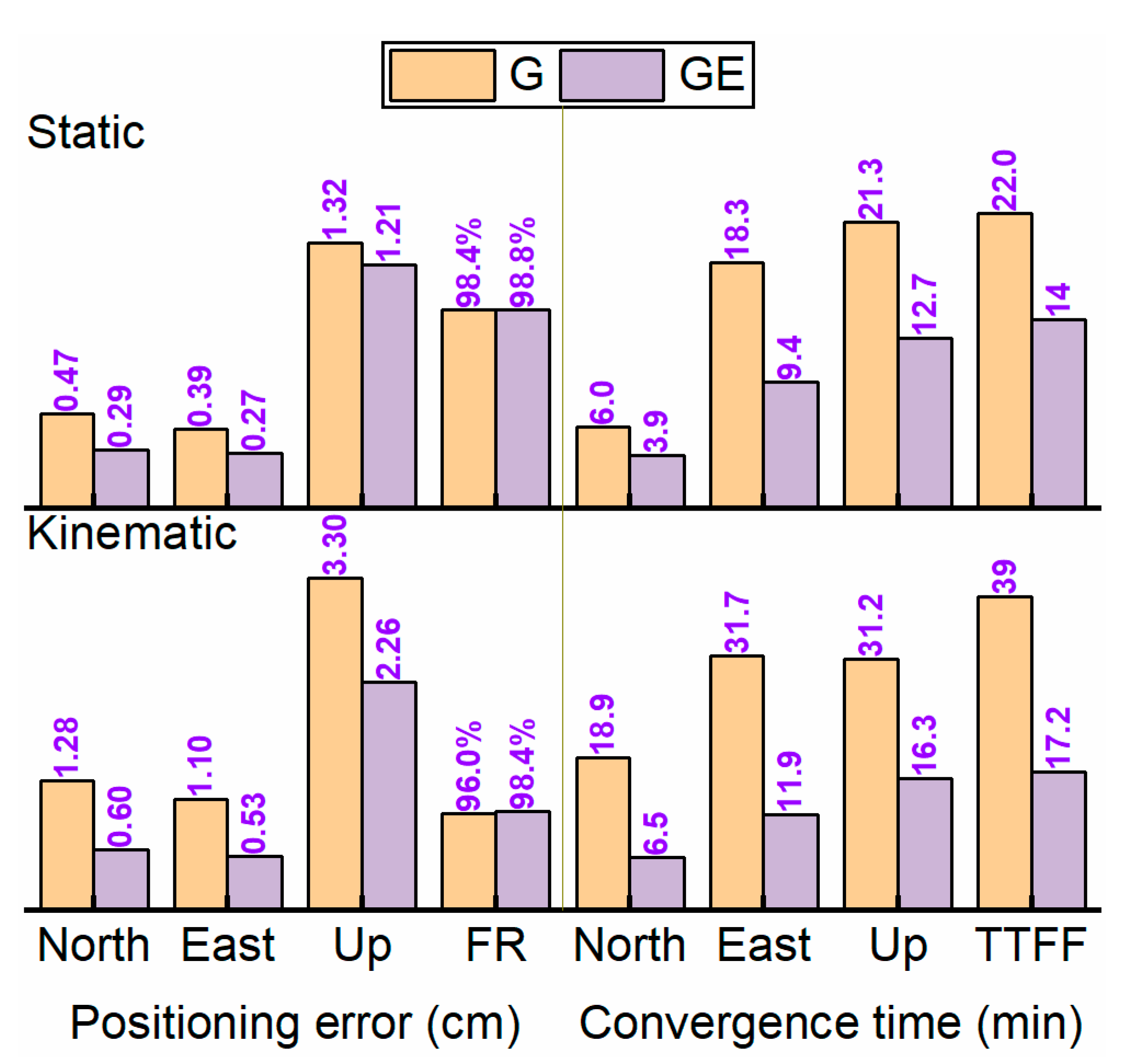 Remotesensing 13 03266 g009