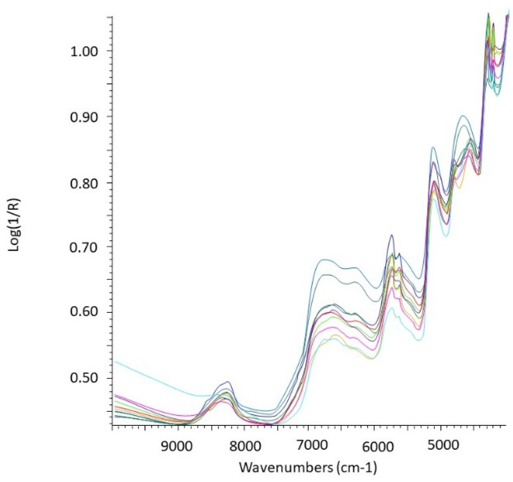 Remotesensing 13 03268 g003