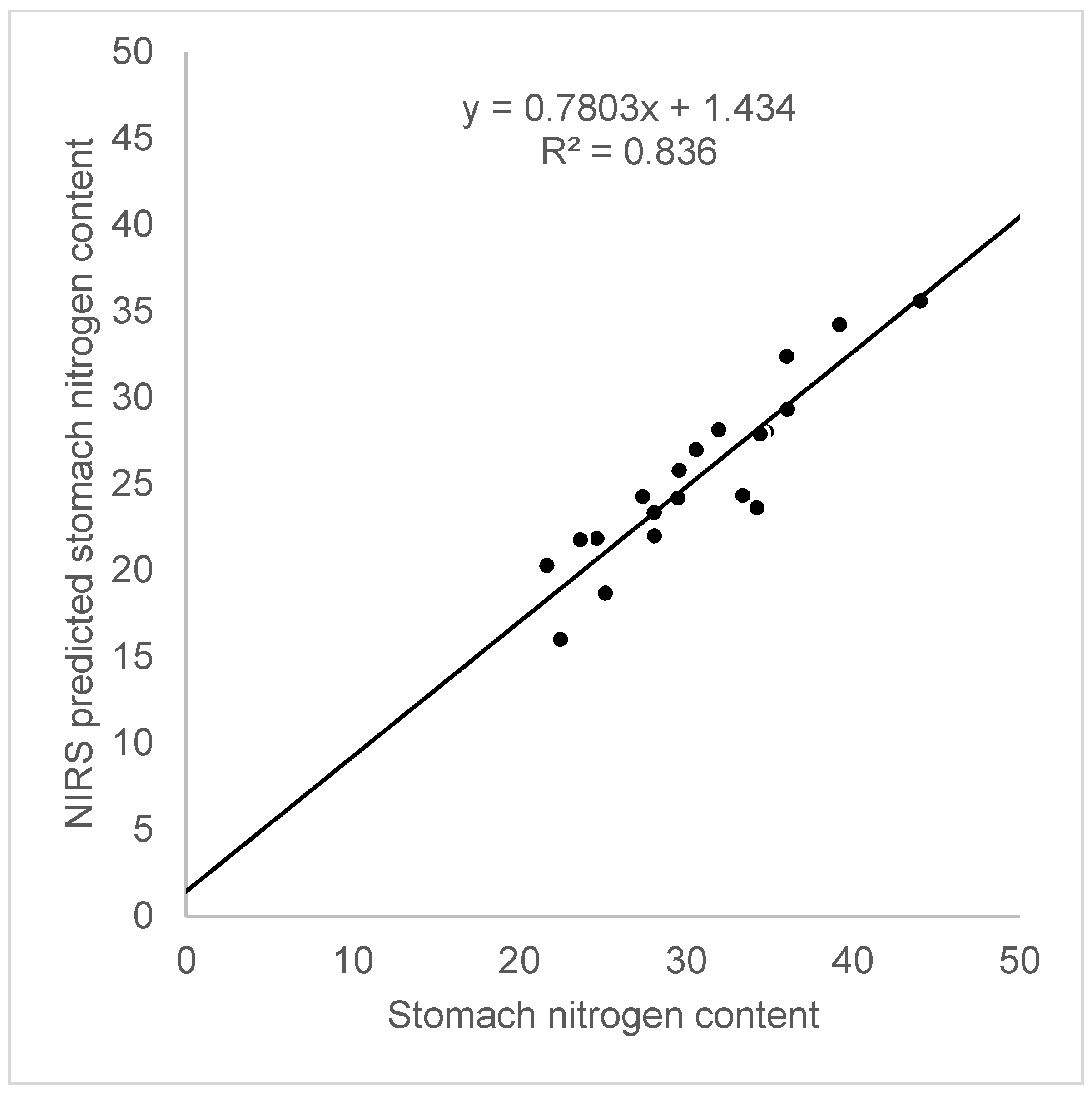 Remotesensing 13 03268 g004