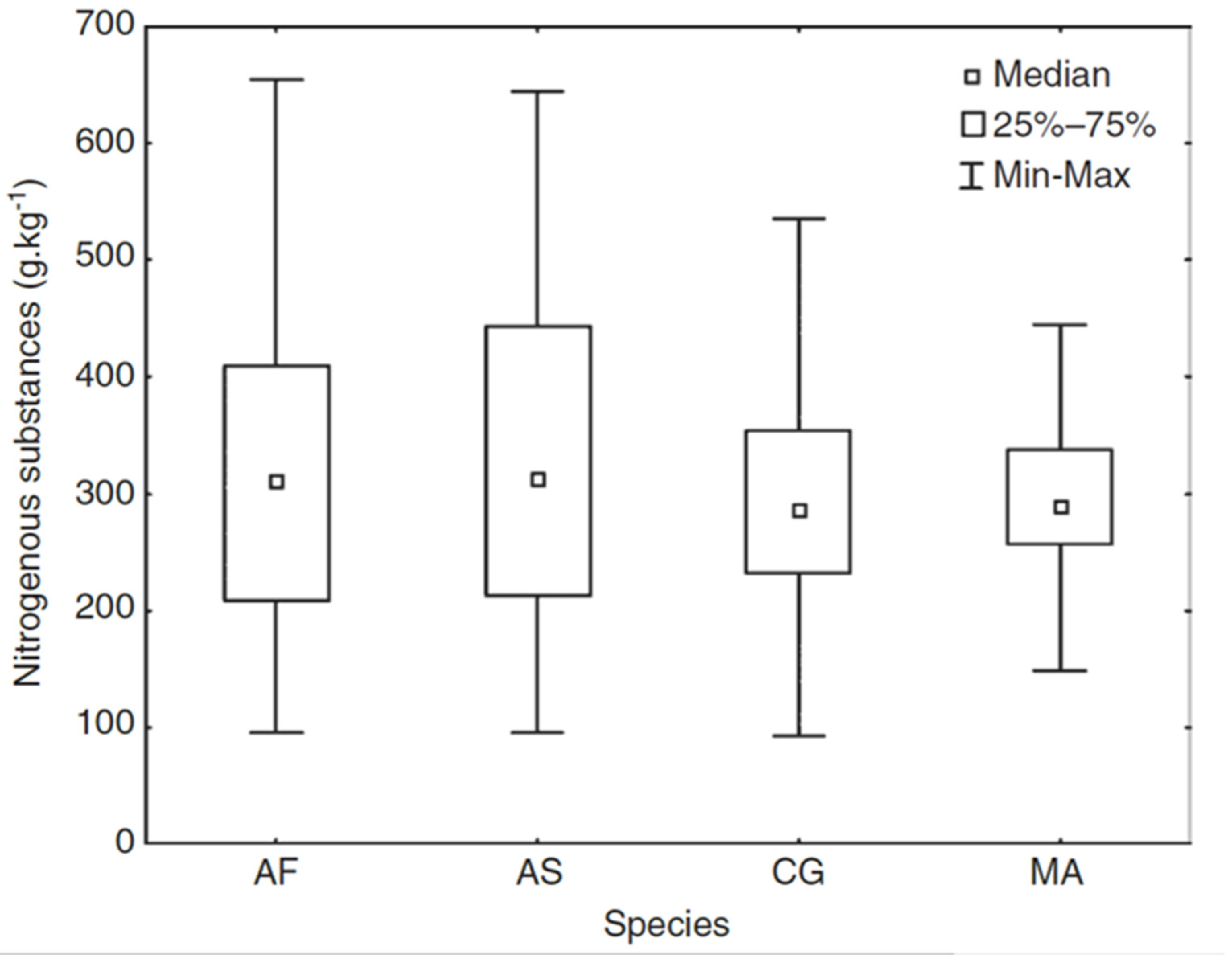 Remotesensing 13 03268 g005