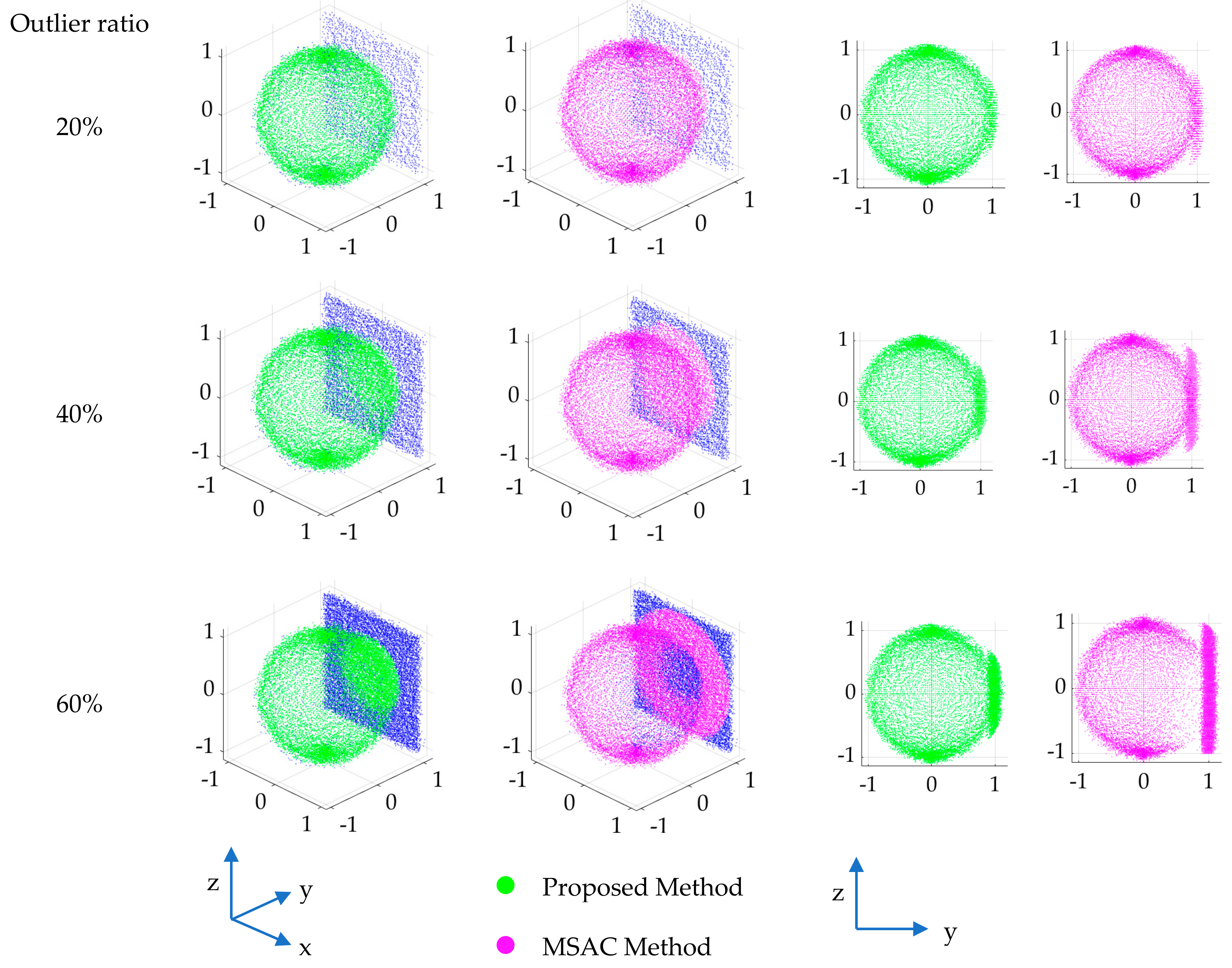 Remotesensing 13 03269 g006