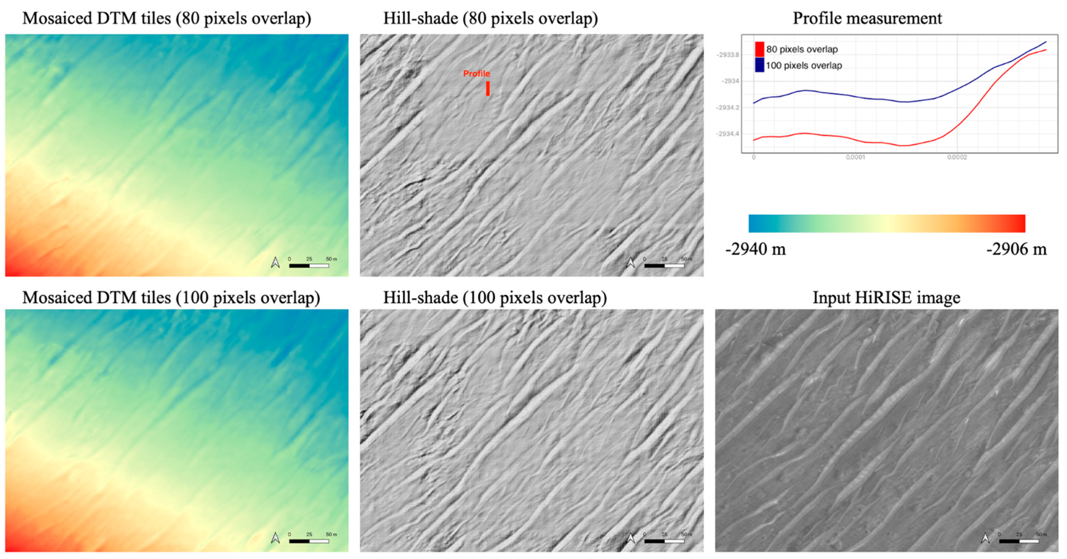 Remotesensing 13 03270 g006
