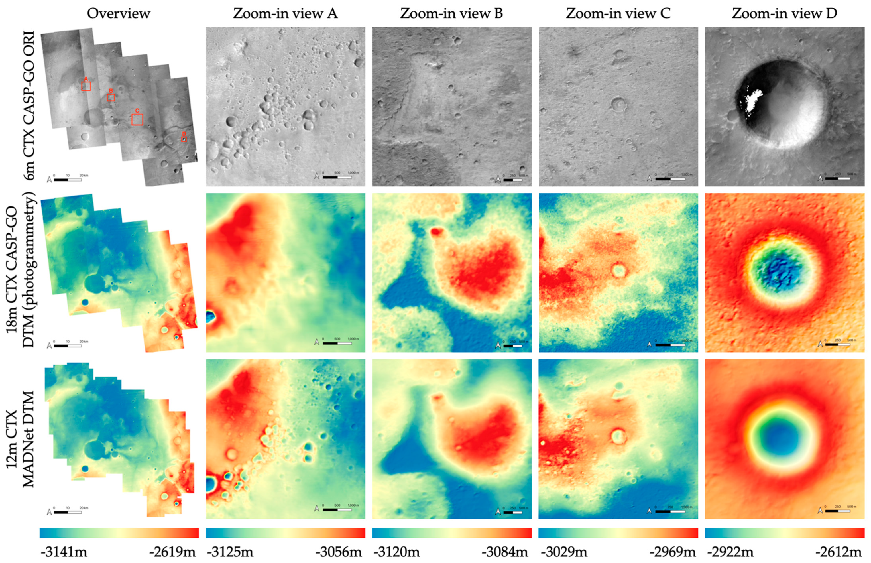 Remotesensing 13 03270 g009