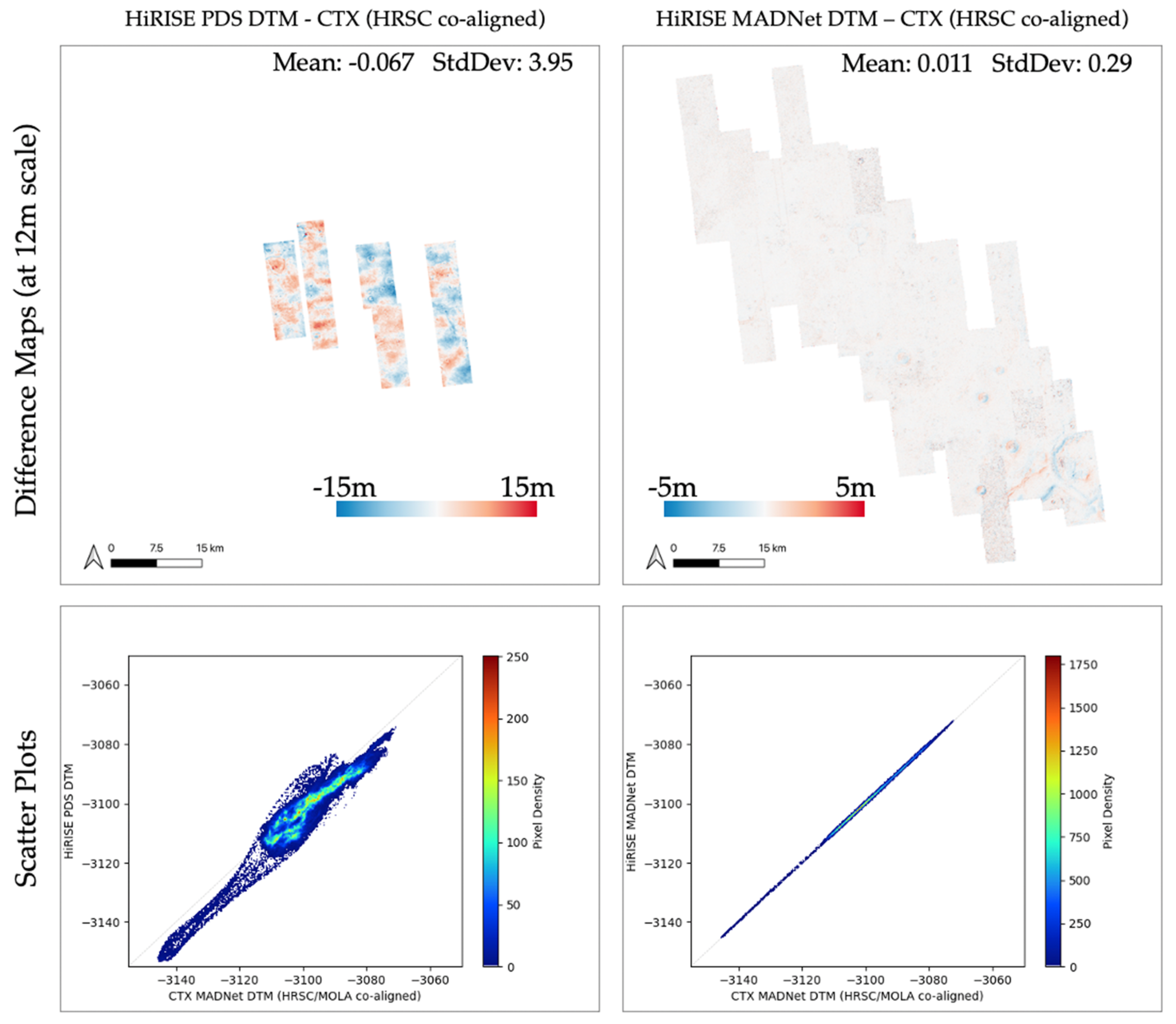 Remotesensing 13 03270 g014