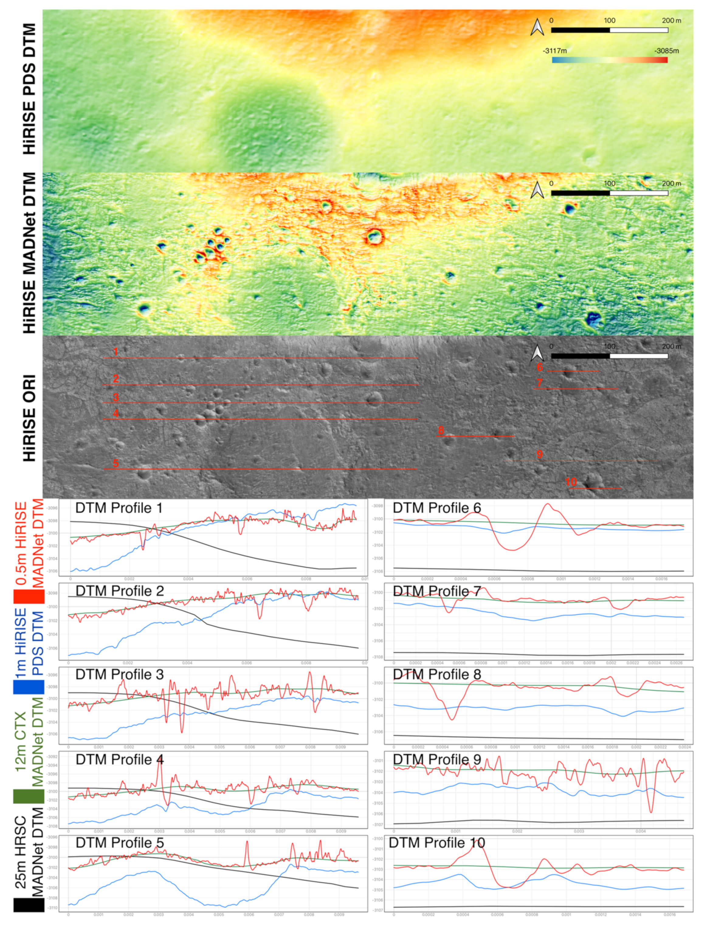 Remotesensing 13 03270 g016