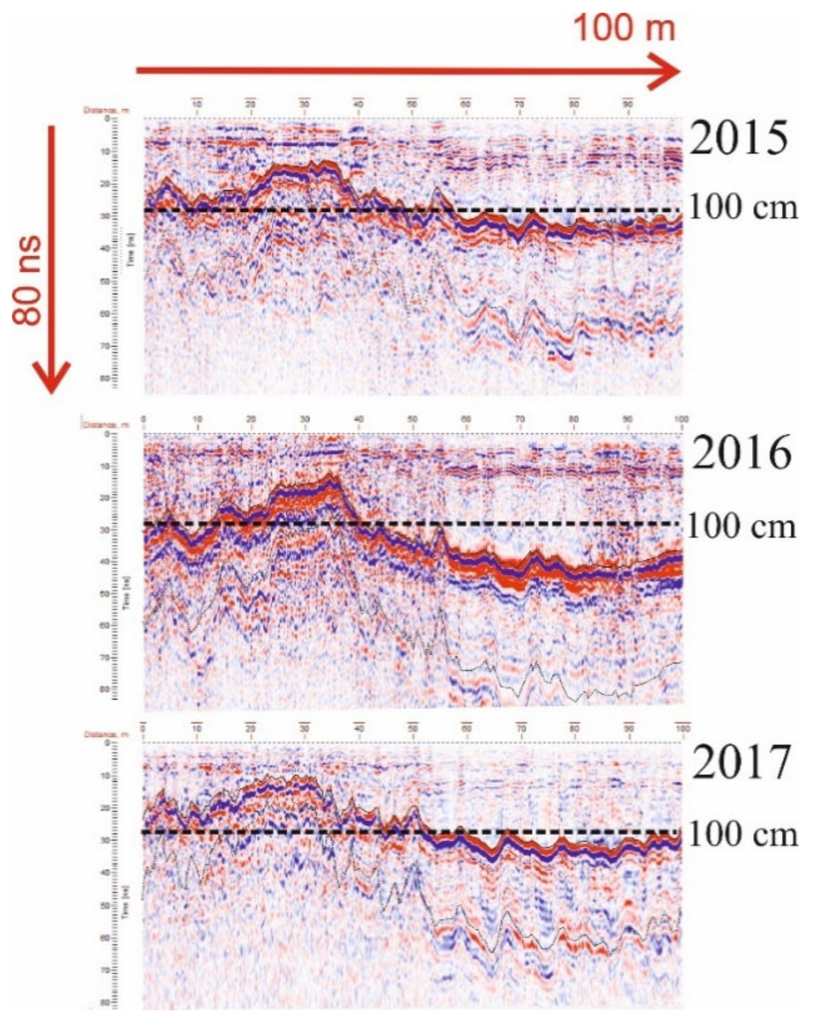 Remotesensing 13 03271 g003