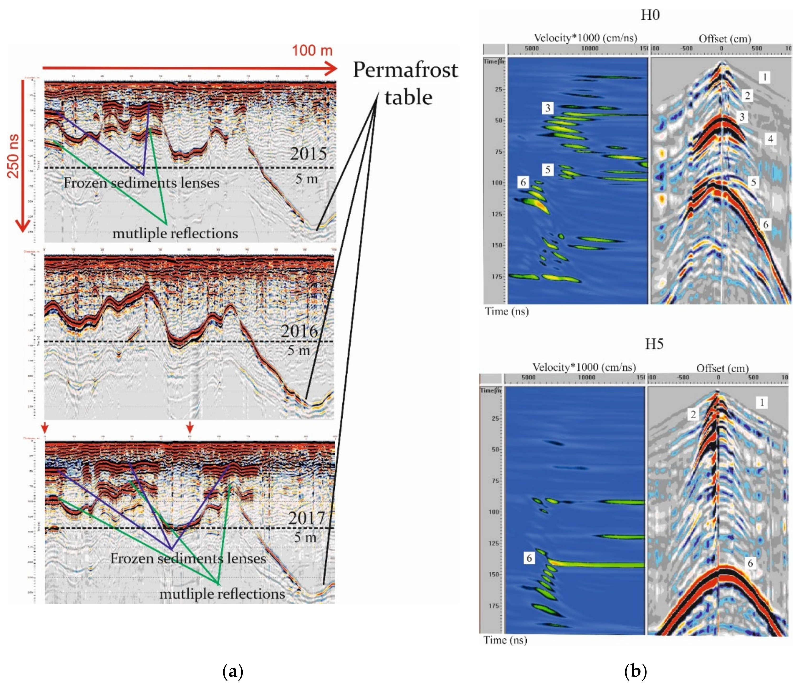 Remotesensing 13 03271 g006