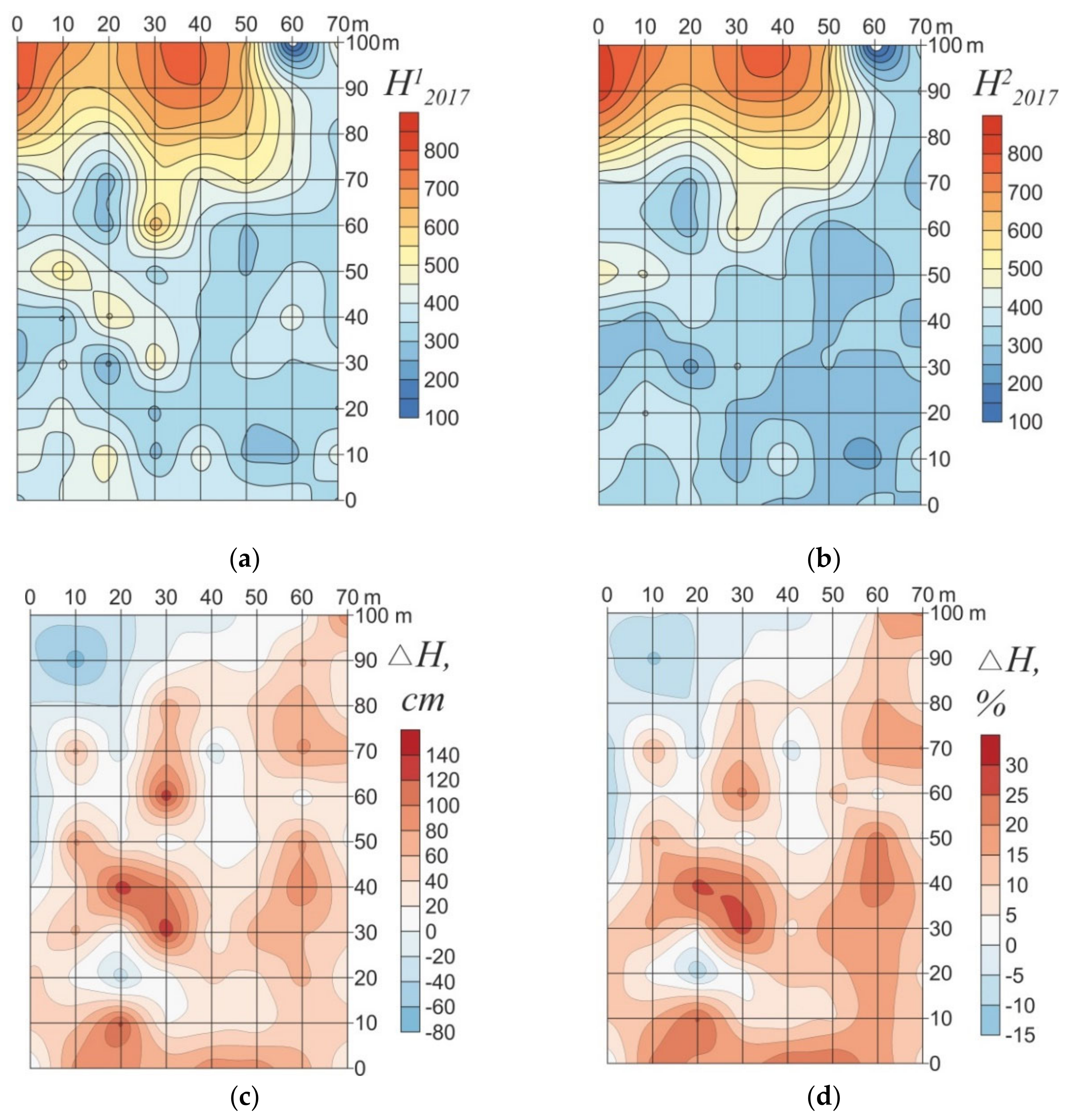 Remotesensing 13 03271 g007