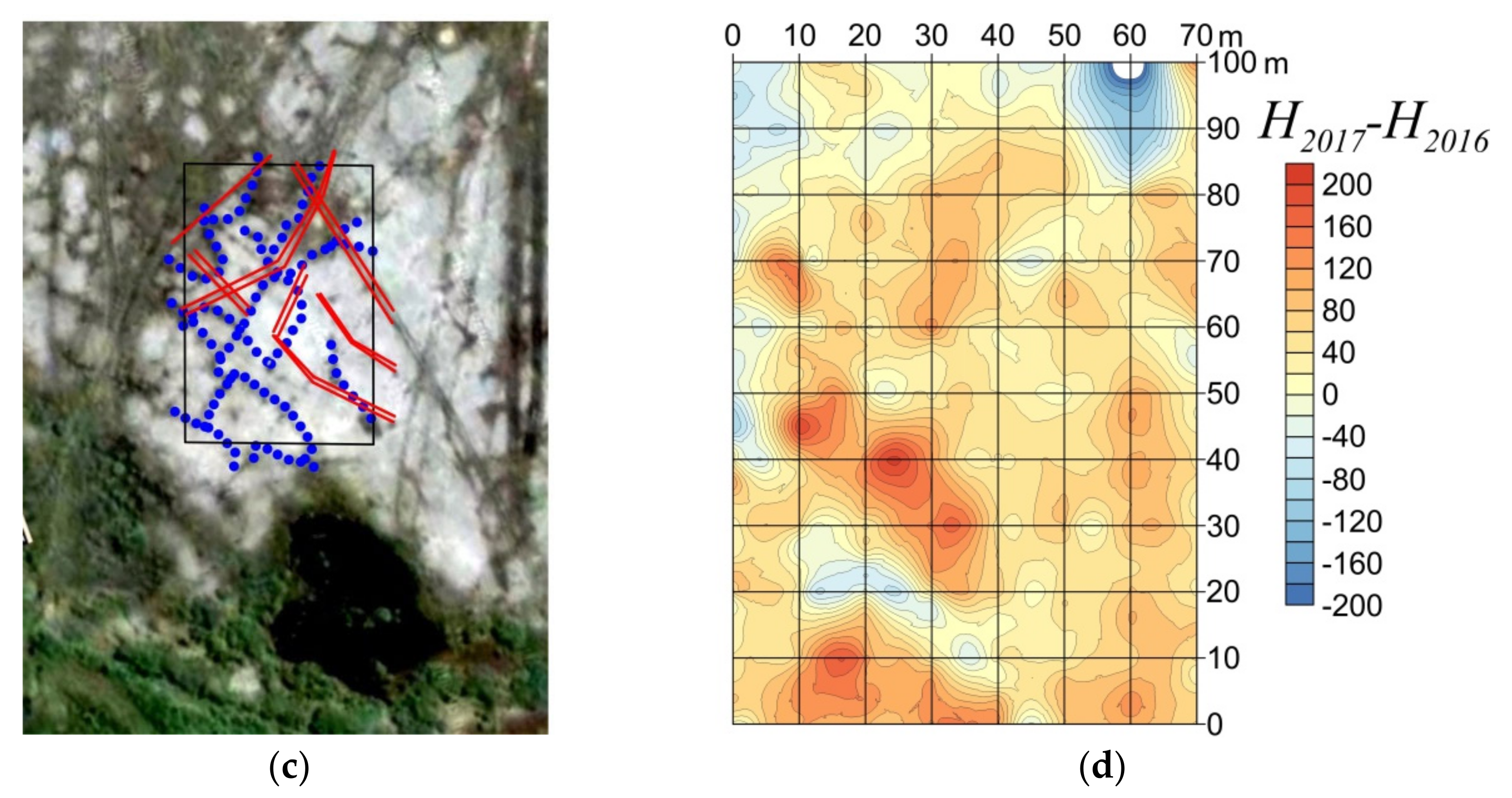 Remotesensing 13 03271 g009b