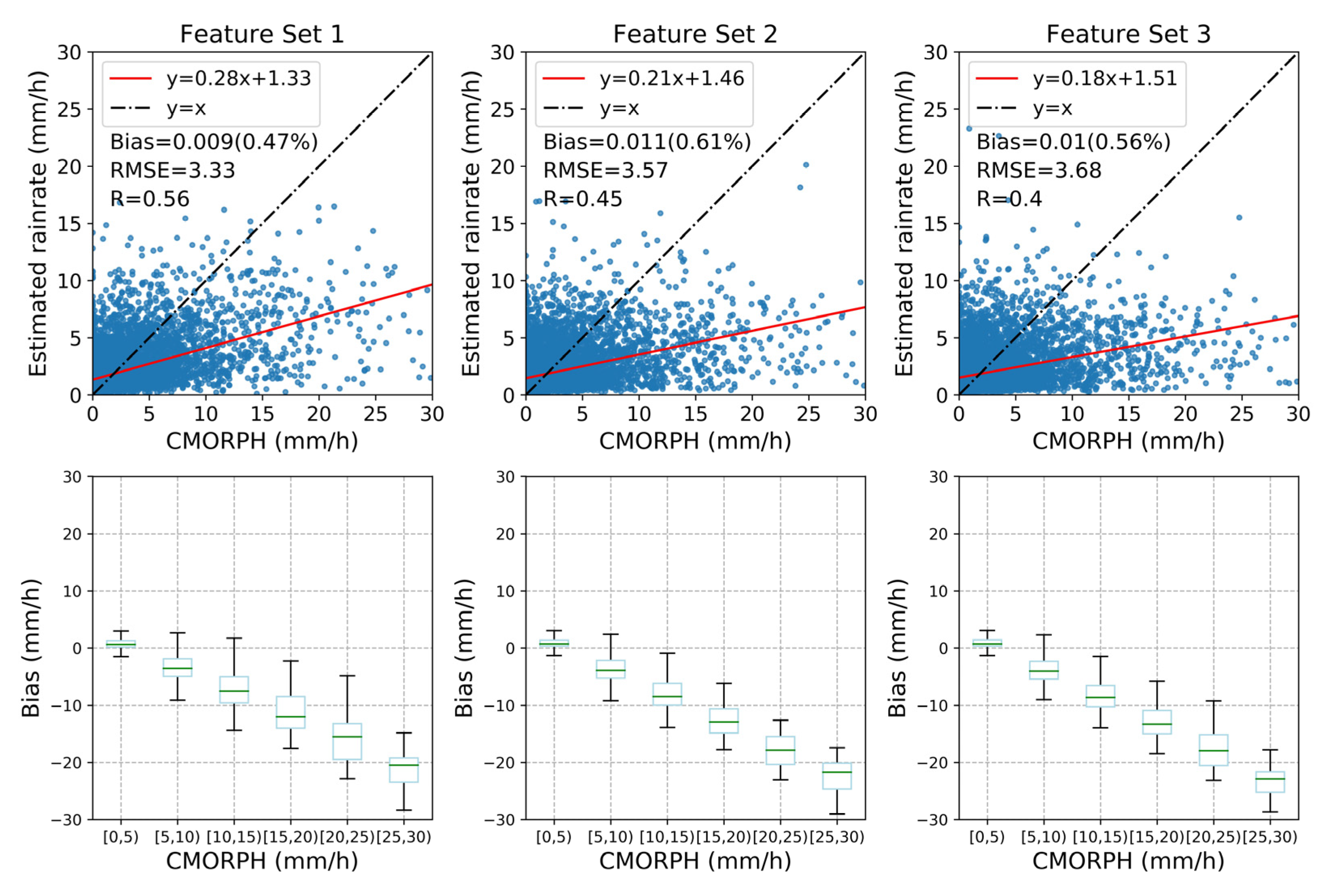 Remotesensing 13 03273 g004