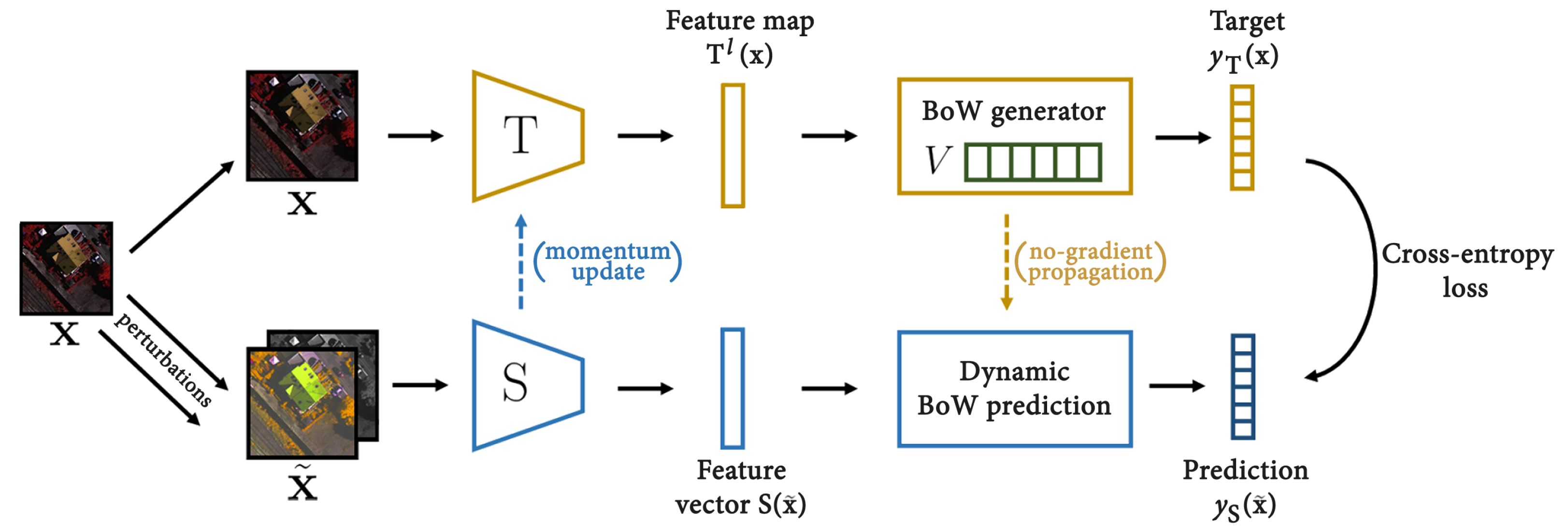 Remotesensing 13 03275 g001
