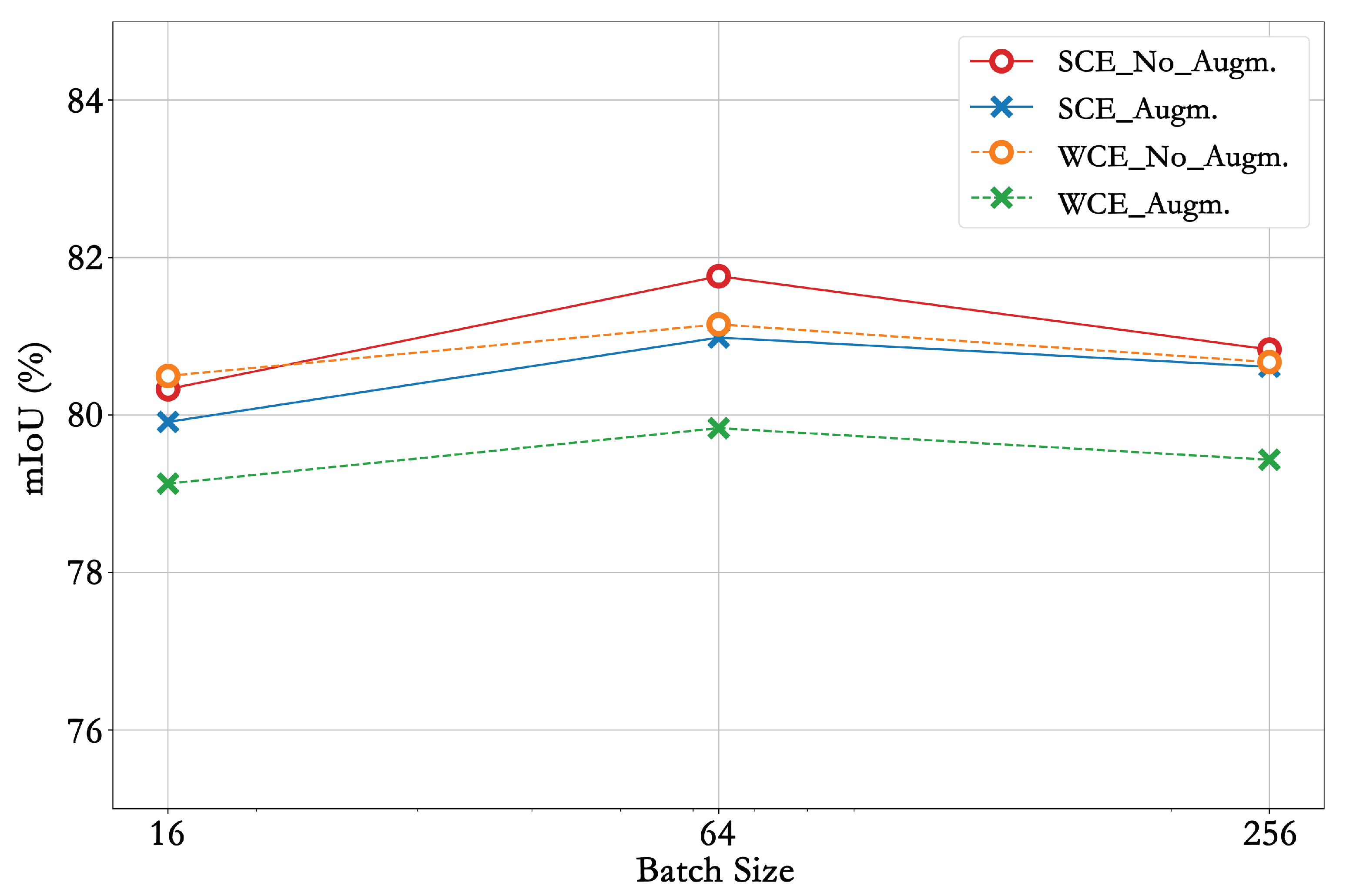 Remotesensing 13 03275 g007