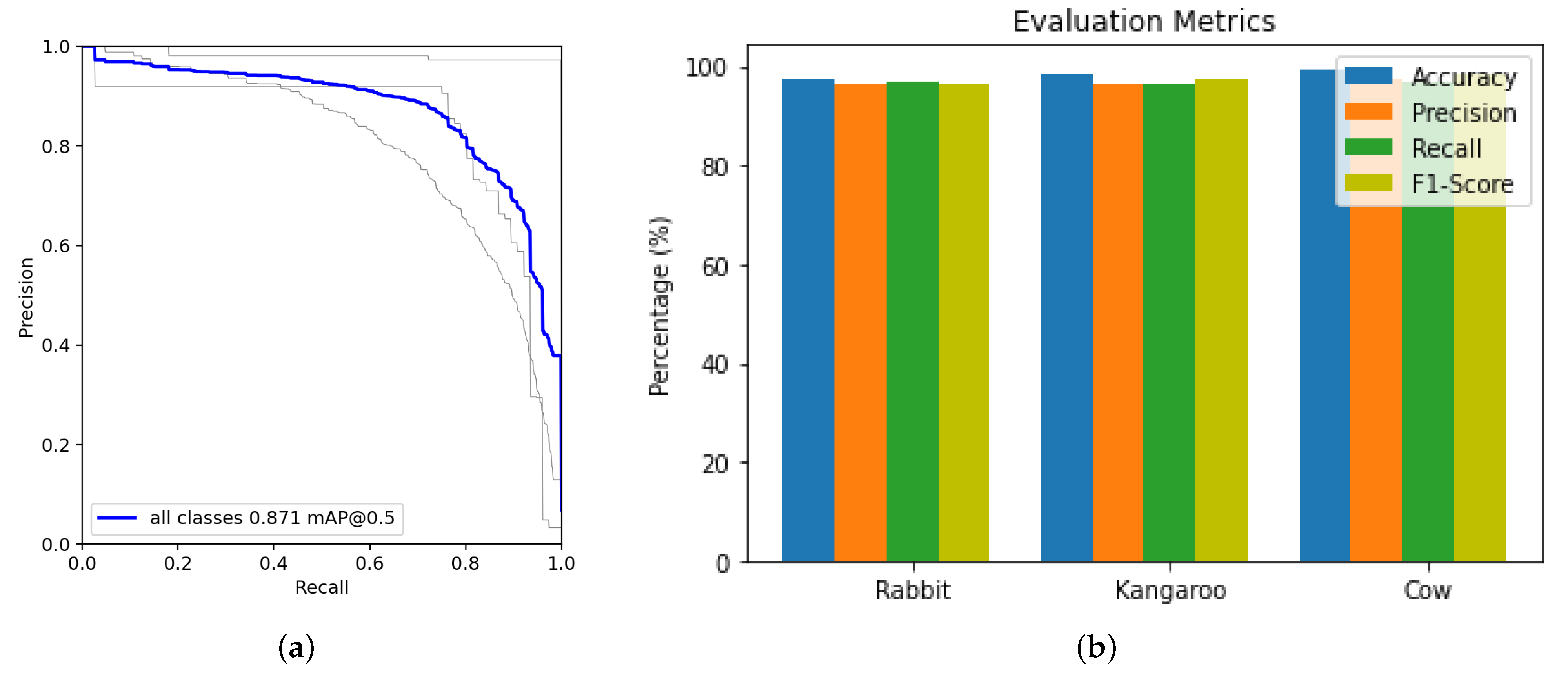 Remotesensing 13 03276 g008