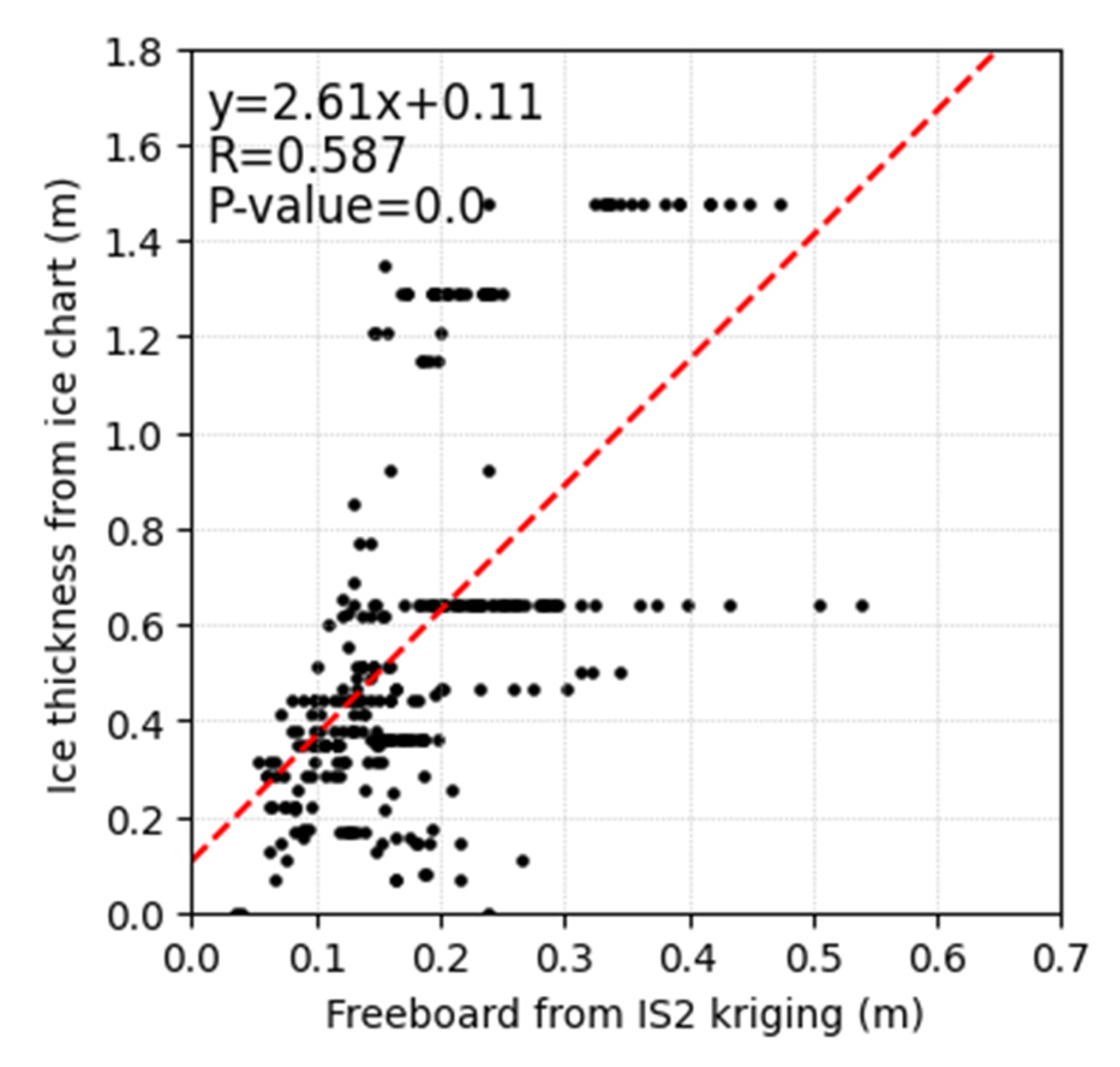 Remotesensing 13 03277 g013